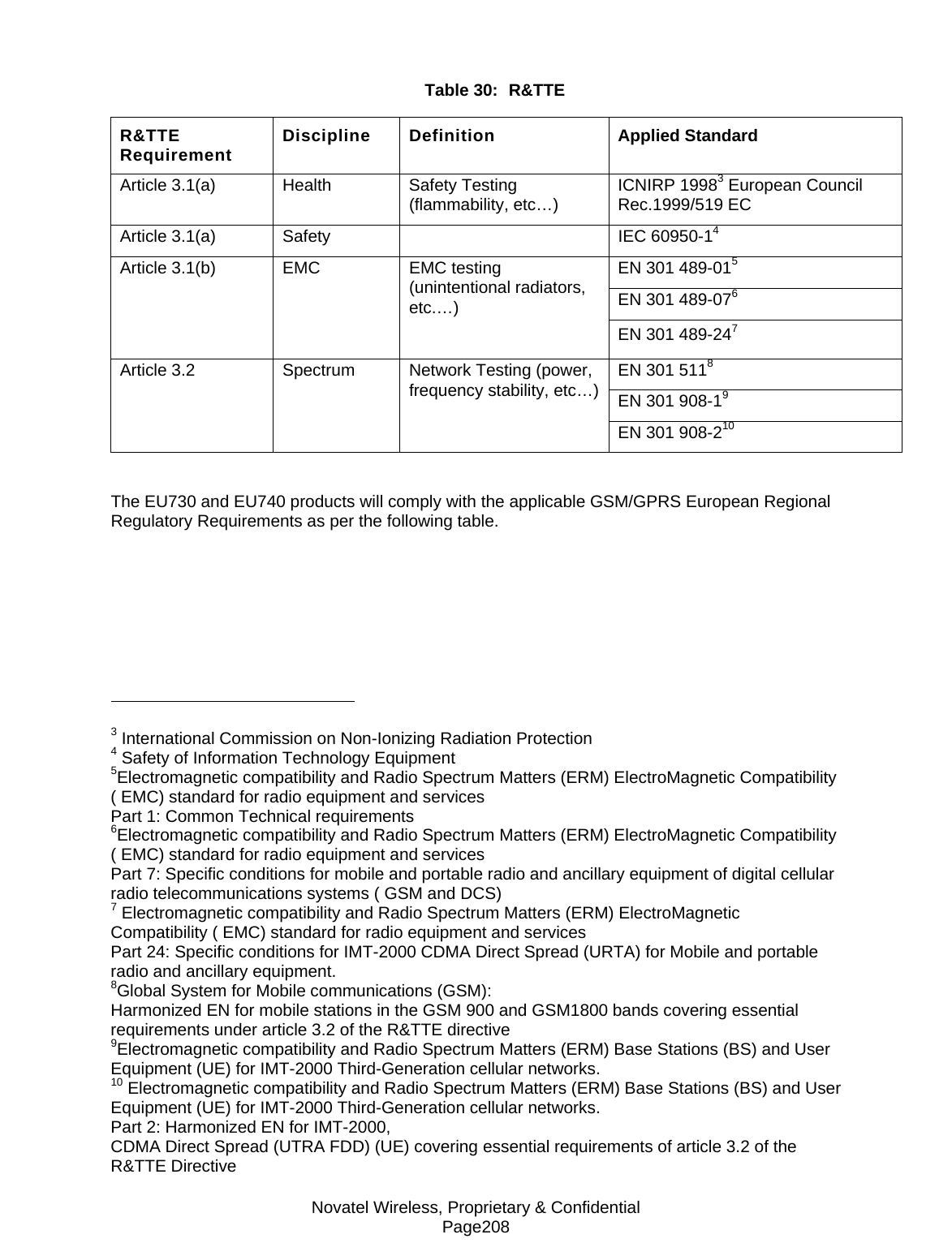 Novatel Wireless, Proprietary &amp; Confidential Page208 Table 30:  R&amp;TTE R&amp;TTE Requirement  Discipline  Definition  Applied Standard Article 3.1(a)  Health  Safety Testing (flammability, etc…)  ICNIRP 19983 European Council Rec.1999/519 EC Article 3.1(a)  Safety    IEC 60950-14 EN 301 489-015 EN 301 489-076 Article 3.1(b)  EMC  EMC testing (unintentional radiators, etc.…)  EN 301 489-247 EN 301 5118 EN 301 908-19 Article 3.2  Spectrum  Network Testing (power, frequency stability, etc…) EN 301 908-210   The EU730 and EU740 products will comply with the applicable GSM/GPRS European Regional Regulatory Requirements as per the following table.                                                        3 International Commission on Non-Ionizing Radiation Protection 4 Safety of Information Technology Equipment 5Electromagnetic compatibility and Radio Spectrum Matters (ERM) ElectroMagnetic Compatibility ( EMC) standard for radio equipment and services Part 1: Common Technical requirements 6Electromagnetic compatibility and Radio Spectrum Matters (ERM) ElectroMagnetic Compatibility ( EMC) standard for radio equipment and services Part 7: Specific conditions for mobile and portable radio and ancillary equipment of digital cellular radio telecommunications systems ( GSM and DCS) 7 Electromagnetic compatibility and Radio Spectrum Matters (ERM) ElectroMagnetic Compatibility ( EMC) standard for radio equipment and services Part 24: Specific conditions for IMT-2000 CDMA Direct Spread (URTA) for Mobile and portable radio and ancillary equipment. 8Global System for Mobile communications (GSM): Harmonized EN for mobile stations in the GSM 900 and GSM1800 bands covering essential requirements under article 3.2 of the R&amp;TTE directive 9Electromagnetic compatibility and Radio Spectrum Matters (ERM) Base Stations (BS) and User Equipment (UE) for IMT-2000 Third-Generation cellular networks.  10 Electromagnetic compatibility and Radio Spectrum Matters (ERM) Base Stations (BS) and User Equipment (UE) for IMT-2000 Third-Generation cellular networks. Part 2: Harmonized EN for IMT-2000, CDMA Direct Spread (UTRA FDD) (UE) covering essential requirements of article 3.2 of the R&amp;TTE Directive 