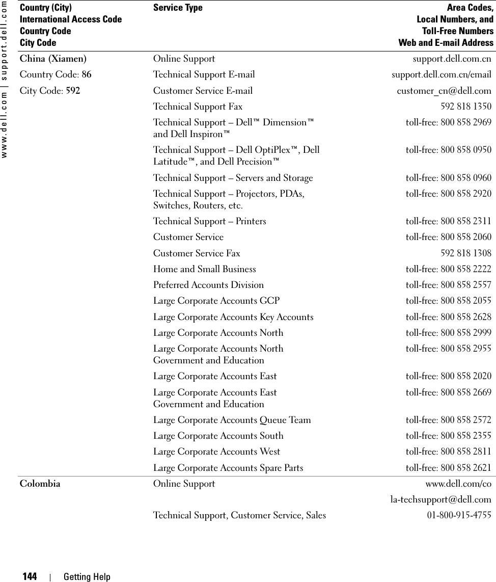 144 Getting Helpwww.dell.com | support.dell.comChina (Xiamen)Country Code: 86City Code: 592Online Support support.dell.com.cnTechnical Support E-mail support.dell.com.cn/emailCustomer Service E-mail  customer_cn@dell.comTechnical Support Fax592 818 1350Technical Support – Dell™ Dimension™ and Dell Inspiron™toll-free: 800 858 2969Technical Support – Dell OptiPlex™, Dell Latitude™, and Dell Precision™toll-free: 800 858 0950Technical Support – Servers and Storagetoll-free: 800 858 0960Technical Support – Projectors, PDAs, Switches, Routers, etc.toll-free: 800 858 2920Technical Support – Printerstoll-free: 800 858 2311Customer Servicetoll-free: 800 858 2060Customer Service Fax592 818 1308Home and Small Businesstoll-free: 800 858 2222Preferred Accounts Divisiontoll-free: 800 858 2557Large Corporate Accounts GCPtoll-free: 800 858 2055Large Corporate Accounts Key Accountstoll-free: 800 858 2628Large Corporate Accounts Northtoll-free: 800 858 2999Large Corporate Accounts North Government and Educationtoll-free: 800 858 2955Large Corporate Accounts East toll-free: 800 858 2020Large Corporate Accounts East Government and Educationtoll-free: 800 858 2669Large Corporate Accounts Queue Teamtoll-free: 800 858 2572Large Corporate Accounts Southtoll-free: 800 858 2355Large Corporate Accounts Westtoll-free: 800 858 2811Large Corporate Accounts Spare Parts toll-free: 800 858 2621Colombia Online Support www.dell.com/cola-techsupport@dell.comTechnical Support, Customer Service, Sales01-800-915-4755Country (City)International Access Code Country CodeCity CodeService Type Area Codes,Local Numbers, andToll-Free NumbersWeb and E-mail Address