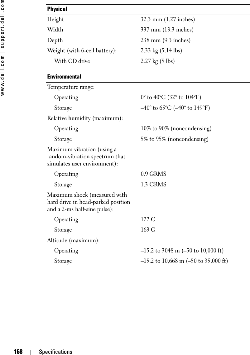 168 Specificationswww.dell.com | support.dell.comPhysicalHeight 32.3 mm (1.27 inches)Width 337 mm (13.3 inches)Depth 238 mm (9.3 inches)Weight (with 6-cell battery): 2.33 kg (5.14 lbs)With CD drive2.27 kg (5 lbs)EnvironmentalTemperature range:Operating0° to 40°C (32° to 104°F)Storage–40° to 65°C (–40° to 149°F)Relative humidity (maximum):Operating10% to 90% (noncondensing)Storage5% to 95% (noncondensing)Maximum vibration (using a random-vibration spectrum that simulates user environment):Operating0.9 GRMSStorage1.3 GRMSMaximum shock (measured with hard drive in head-parked position and a 2-ms half-sine pulse):Operating122 GStorage163 GAltitude (maximum):Operating–15.2 to 3048 m (–50 to 10,000 ft)Storage–15.2 to 10,668 m (–50 to 35,000 ft)