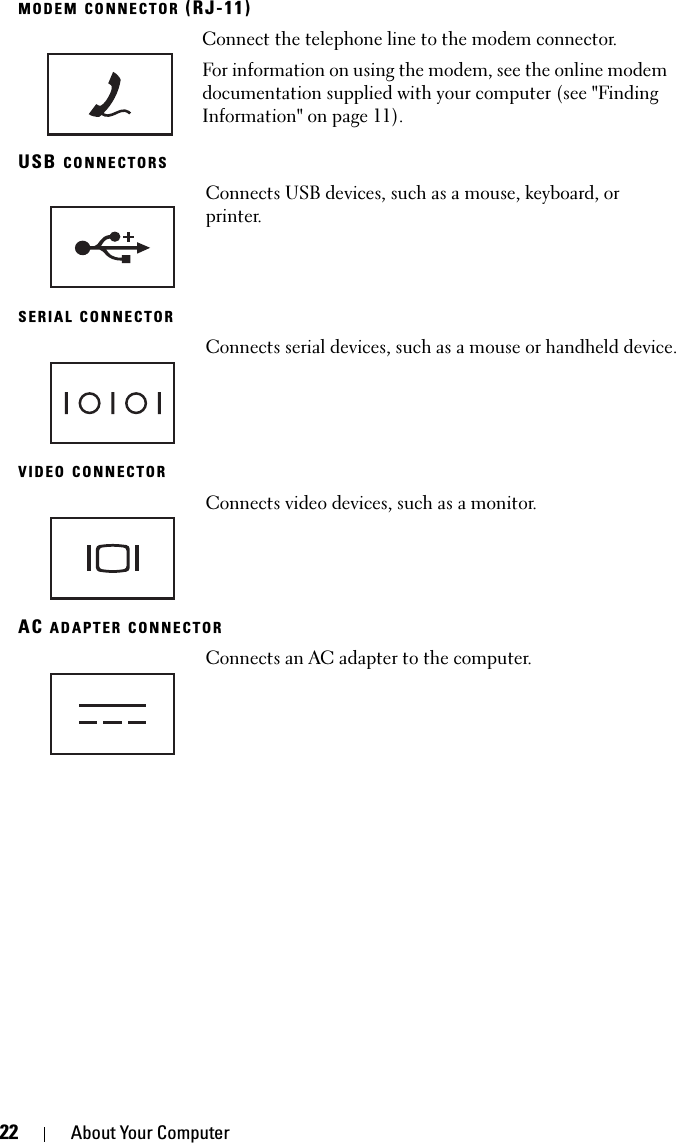 22 About Your ComputerMODEM CONNECTOR (RJ-11)USB CONNECTORSSERIAL CONNECTORVIDEO CONNECTORAC ADAPTER CONNECTORConnect the telephone line to the modem connector.For information on using the modem, see the online modem documentation supplied with your computer (see &quot;Finding Information&quot; on page 11).Connects USB devices, such as a mouse, keyboard, or printer. Connects serial devices, such as a mouse or handheld device.Connects video devices, such as a monitor.Connects an AC adapter to the computer.