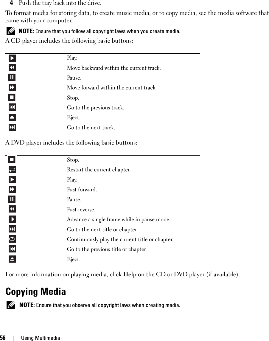 56 Using Multimedia4Push the tray back into the drive.To format media for storing data, to create music media, or to copy media, see the media software that came with your computer. NOTE: Ensure that you follow all copyright laws when you create media.A CD player includes the following basic buttons:A DVD player includes the following basic buttons:For more information on playing media, click Help on the CD or DVD player (if available).Copying Media NOTE: Ensure that you observe all copyright laws when creating media.Play.Move backward within the current track.Pause.Move forward within the current track.Stop.Go to the previous track.Eject.Go to the next track.Stop.Restart the current chapter.Play.Fast forward.Pause.Fast reverse.Advance a single frame while in pause mode.Go to the next title or chapter.Continuously play the current title or chapter.Go to the previous title or chapter.Eject.