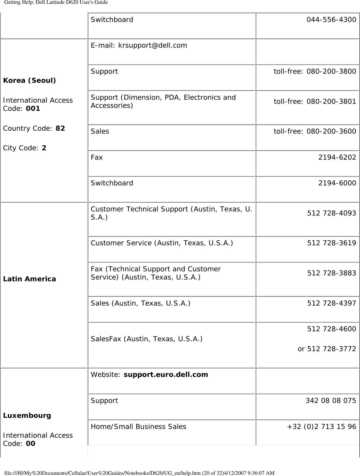 Getting Help: Dell Latitude D620 User&apos;s GuideSwitchboard 044-556-4300Korea (Seoul)International Access Code: 001Country Code: 82City Code: 2E-mail: krsupport@dell.com  Support toll-free: 080-200-3800Support (Dimension, PDA, Electronics and Accessories) toll-free: 080-200-3801Sales toll-free: 080-200-3600Fax 2194-6202Switchboard 2194-6000Latin AmericaCustomer Technical Support (Austin, Texas, U.S.A.) 512 728-4093Customer Service (Austin, Texas, U.S.A.) 512 728-3619Fax (Technical Support and Customer Service) (Austin, Texas, U.S.A.) 512 728-3883Sales (Austin, Texas, U.S.A.) 512 728-4397SalesFax (Austin, Texas, U.S.A.) 512 728-4600or 512 728-3772LuxembourgInternational Access Code: 00Website: support.euro.dell.com   Support 342 08 08 075Home/Small Business Sales +32 (0)2 713 15 96 file:///H|/My%20Documents/Cellular/User%20Guides/Notebooks/D620/UG_en/help.htm (20 of 32)4/12/2007 9:36:07 AM