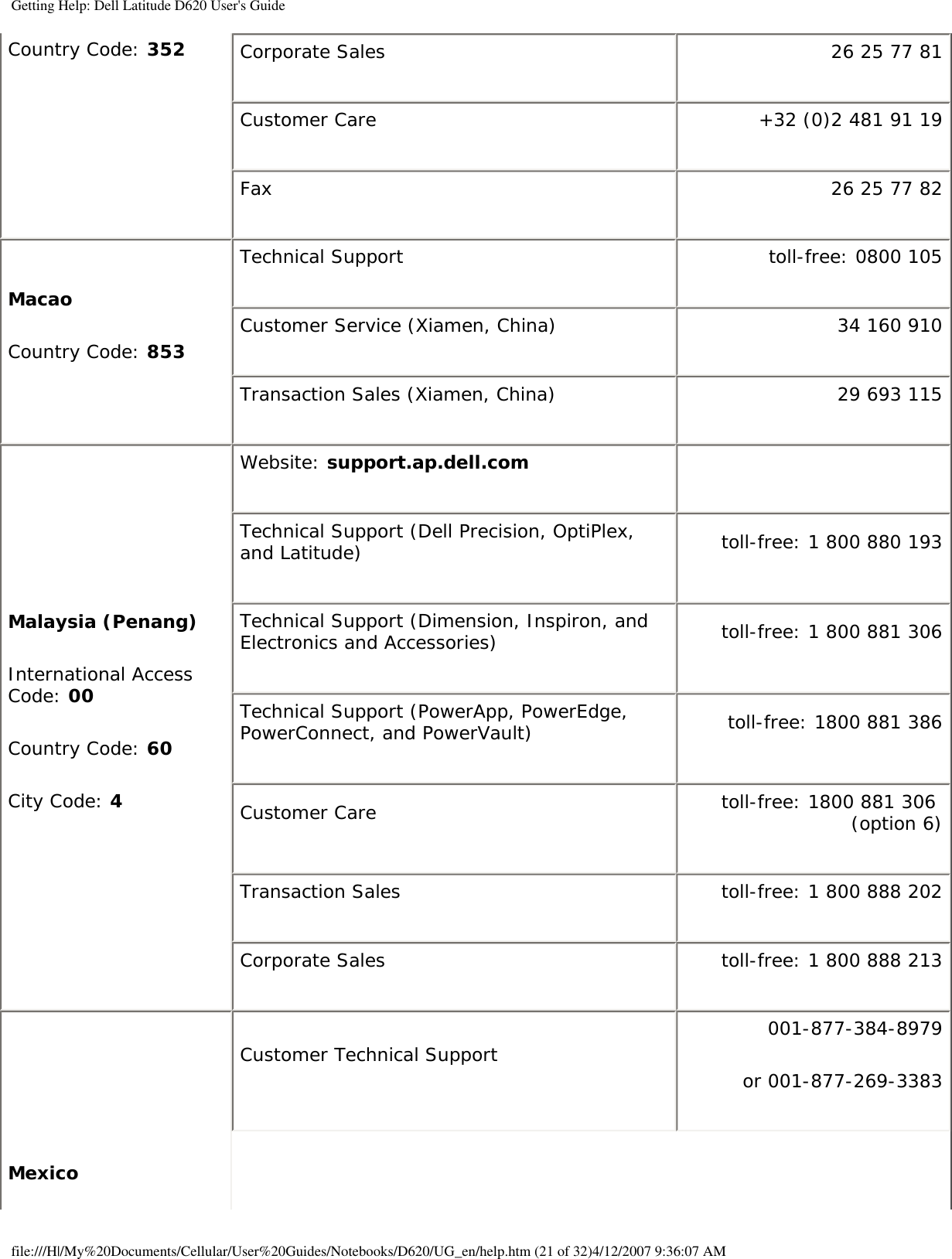 Getting Help: Dell Latitude D620 User&apos;s GuideCountry Code: 352 Corporate Sales 26 25 77 81Customer Care +32 (0)2 481 91 19Fax 26 25 77 82MacaoCountry Code: 853Technical Support toll-free: 0800 105Customer Service (Xiamen, China) 34 160 910 Transaction Sales (Xiamen, China) 29 693 115Malaysia (Penang)International Access Code: 00Country Code: 60City Code: 4Website: support.ap.dell.com  Technical Support (Dell Precision, OptiPlex, and Latitude) toll-free: 1 800 880 193Technical Support (Dimension, Inspiron, and Electronics and Accessories) toll-free: 1 800 881 306Technical Support (PowerApp, PowerEdge, PowerConnect, and PowerVault)  toll-free: 1800 881 386Customer Care toll-free: 1800 881 306 (option 6)Transaction Sales toll-free: 1 800 888 202Corporate Sales toll-free: 1 800 888 213MexicoCustomer Technical Support 001-877-384-8979or 001-877-269-3383file:///H|/My%20Documents/Cellular/User%20Guides/Notebooks/D620/UG_en/help.htm (21 of 32)4/12/2007 9:36:07 AM