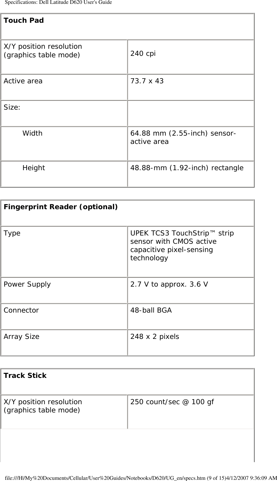 Specifications: Dell Latitude D620 User&apos;s GuideTouch Pad X/Y position resolution (graphics table mode)  240 cpiActive area 73.7 x 43Size:  Width 64.88 mm (2.55-inch) sensor-active areaHeight 48.88-mm (1.92-inch) rectangleFingerprint Reader (optional)Type UPEK TCS3 TouchStrip™ strip sensor with CMOS active capacitive pixel-sensing technologyPower Supply 2.7 V to approx. 3.6 V Connector 48-ball BGAArray Size 248 x 2 pixelsTrack Stick X/Y position resolution (graphics table mode) 250 count/sec @ 100 gffile:///H|/My%20Documents/Cellular/User%20Guides/Notebooks/D620/UG_en/specs.htm (9 of 15)4/12/2007 9:36:09 AM