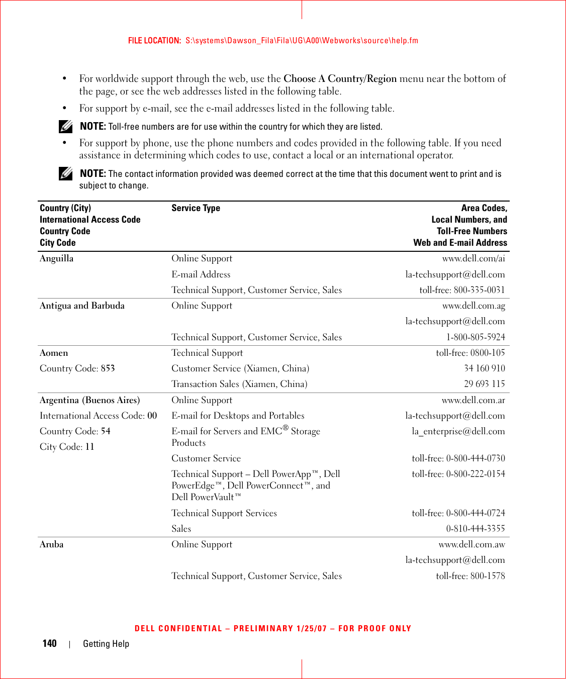 140 Getting HelpFILE LOCATION:  S:\systems\Dawson_Fila\Fila\UG\A00\Webworks\source\help.fmDELL CONFIDENTIAL – PRELIMINARY 1/25/07 – FOR PROOF ONLY• For worldwide support through the web, use the Choose A Country/Region menu near the bottom of the page, or see the web addresses listed in the following table.• For support by e-mail, see the e-mail addresses listed in the following table. NOTE: Toll-free numbers are for use within the country for which they are listed.• For support by phone, use the phone numbers and codes provided in the following table. If you need assistance in determining which codes to use, contact a local or an international operator.  NOTE: The contact information provided was deemed correct at the time that this document went to print and is subject to change.Country (City)International Access Code Country CodeCity CodeService Type Area Codes,Local Numbers, andToll-Free NumbersWeb and E-mail AddressAnguilla Online Support www.dell.com/aiE-mail Address la-techsupport@dell.comTechnical Support, Customer Service, Salestoll-free: 800-335-0031Antigua and Barbuda  Online Supportwww.dell.com.agla-techsupport@dell.comTechnical Support, Customer Service, Sales1-800-805-5924AomenCountry Code: 853Technical Supporttoll-free: 0800-105Customer Service (Xiamen, China)34 160 910Transaction Sales (Xiamen, China)29 693 115Argentina (Buenos Aires)International Access Code: 00Country Code: 54City Code: 11Online Support www.dell.com.arE-mail for Desktops and Portables la-techsupport@dell.comE-mail for Servers and EMC® Storage Productsla_enterprise@dell.comCustomer Servicetoll-free: 0-800-444-0730Technical Support – Dell PowerApp™, Dell PowerEdge™, Dell PowerConnect™, and Dell PowerVault™toll-free: 0-800-222-0154Technical Support Services toll-free: 0-800-444-0724Sales0-810-444-3355Aruba Online Support www.dell.com.awla-techsupport@dell.comTechnical Support, Customer Service, Salestoll-free: 800-1578