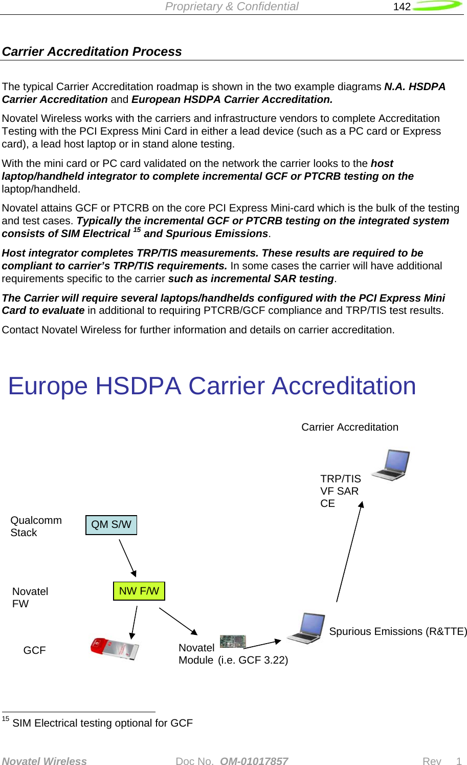  Proprietary &amp; Confidential   142   Novatel Wireless   Doc No.  OM-01017857                              Rev     1  Carrier Accreditation Process The typical Carrier Accreditation roadmap is shown in the two example diagrams N.A. HSDPA Carrier Accreditation and European HSDPA Carrier Accreditation.  Novatel Wireless works with the carriers and infrastructure vendors to complete Accreditation Testing with the PCI Express Mini Card in either a lead device (such as a PC card or Express card), a lead host laptop or in stand alone testing.  With the mini card or PC card validated on the network the carrier looks to the host laptop/handheld integrator to complete incremental GCF or PTCRB testing on the laptop/handheld.  Novatel attains GCF or PTCRB on the core PCI Express Mini-card which is the bulk of the testing and test cases. Typically the incremental GCF or PTCRB testing on the integrated system consists of SIM Electrical 15 and Spurious Emissions. Host integrator completes TRP/TIS measurements. These results are required to be compliant to carrier’s TRP/TIS requirements. In some cases the carrier will have additional requirements specific to the carrier such as incremental SAR testing. The Carrier will require several laptops/handhelds configured with the PCI Express Mini Card to evaluate in additional to requiring PTCRB/GCF compliance and TRP/TIS test results. Contact Novatel Wireless for further information and details on carrier accreditation.                                                           15 SIM Electrical testing optional for GCF  Europe HSDPA Carrier Accreditation  Qualcomm Stack Novatel  FW GCF   (i.e. GCF 3.22)QM S/W  Novatel Module  Carrier Accreditation NW F/W Spurious Emissions (R&amp;TTE)TRP/TIS VF SAR CE 