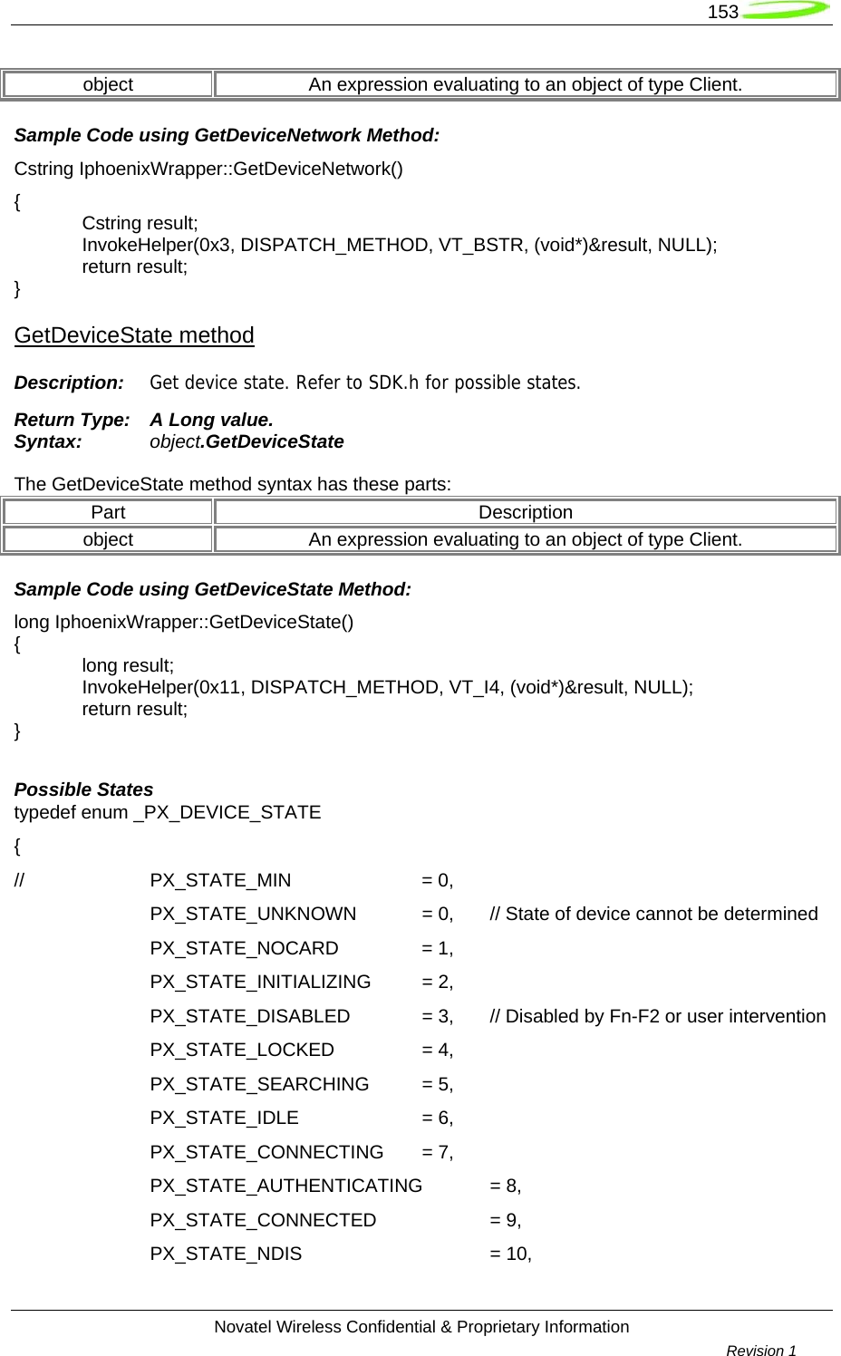   153  Novatel Wireless Confidential &amp; Proprietary Information        Revision 1   object  An expression evaluating to an object of type Client. Sample Code using GetDeviceNetwork Method: Cstring IphoenixWrapper::GetDeviceNetwork() {  Cstring result;  InvokeHelper(0x3, DISPATCH_METHOD, VT_BSTR, (void*)&amp;result, NULL);  return result; } GetDeviceState method Description:  Get device state. Refer to SDK.h for possible states. Return Type:  A Long value. Syntax:  object.GetDeviceState  The GetDeviceState method syntax has these parts: Part Description object  An expression evaluating to an object of type Client. Sample Code using GetDeviceState Method: long IphoenixWrapper::GetDeviceState() {  long result;  InvokeHelper(0x11, DISPATCH_METHOD, VT_I4, (void*)&amp;result, NULL);  return result; }  Possible States typedef enum _PX_DEVICE_STATE { // PX_STATE_MIN  = 0,   PX_STATE_UNKNOWN  = 0,  // State of device cannot be determined  PX_STATE_NOCARD  = 1,   PX_STATE_INITIALIZING  = 2,    PX_STATE_DISABLED   = 3,   // Disabled by Fn-F2 or user intervention  PX_STATE_LOCKED  = 4,  PX_STATE_SEARCHING = 5,  PX_STATE_IDLE  = 6,  PX_STATE_CONNECTING = 7,  PX_STATE_AUTHENTICATING = 8,  PX_STATE_CONNECTED  = 9,   PX_STATE_NDIS   = 10, 