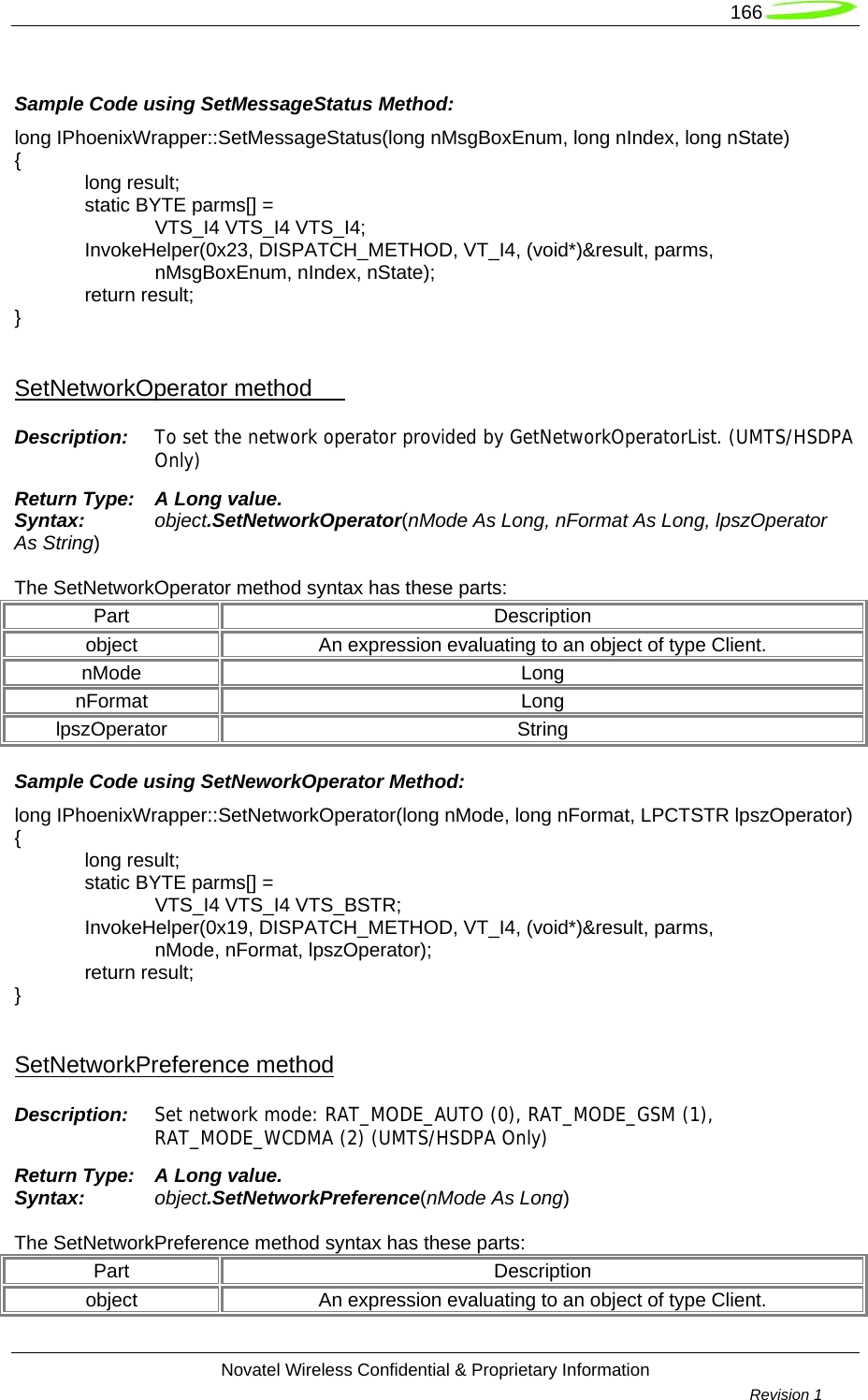   166  Novatel Wireless Confidential &amp; Proprietary Information        Revision 1    Sample Code using SetMessageStatus Method: long IPhoenixWrapper::SetMessageStatus(long nMsgBoxEnum, long nIndex, long nState) {  long result;   static BYTE parms[] =   VTS_I4 VTS_I4 VTS_I4;  InvokeHelper(0x23, DISPATCH_METHOD, VT_I4, (void*)&amp;result, parms,   nMsgBoxEnum, nIndex, nState);  return result; }  SetNetworkOperator method       Description:  To set the network operator provided by GetNetworkOperatorList. (UMTS/HSDPA Only) Return Type:  A Long value. Syntax:  object.SetNetworkOperator(nMode As Long, nFormat As Long, lpszOperator As String)  The SetNetworkOperator method syntax has these parts: Part Description object  An expression evaluating to an object of type Client. nMode Long nFormat Long lpszOperator String Sample Code using SetNeworkOperator Method: long IPhoenixWrapper::SetNetworkOperator(long nMode, long nFormat, LPCTSTR lpszOperator) {  long result;   static BYTE parms[] =   VTS_I4 VTS_I4 VTS_BSTR;  InvokeHelper(0x19, DISPATCH_METHOD, VT_I4, (void*)&amp;result, parms,   nMode, nFormat, lpszOperator);  return result; }  SetNetworkPreference method Description:  Set network mode: RAT_MODE_AUTO (0), RAT_MODE_GSM (1), RAT_MODE_WCDMA (2) (UMTS/HSDPA Only) Return Type:  A Long value. Syntax:  object.SetNetworkPreference(nMode As Long)  The SetNetworkPreference method syntax has these parts: Part Description object  An expression evaluating to an object of type Client. 