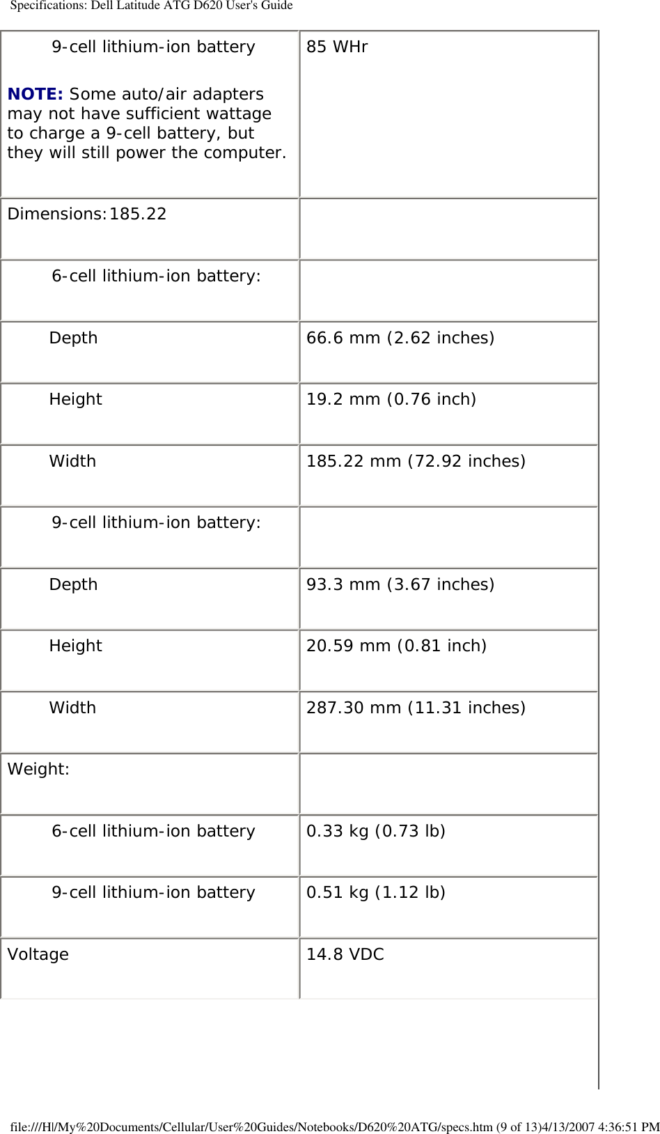 Specifications: Dell Latitude ATG D620 User&apos;s Guide9-cell lithium-ion batteryNOTE: Some auto/air adapters may not have sufficient wattage to charge a 9-cell battery, but they will still power the computer.85 WHr Dimensions:185.22  6-cell lithium-ion battery:  Depth 66.6 mm (2.62 inches)Height 19.2 mm (0.76 inch)Width 185.22 mm (72.92 inches)9-cell lithium-ion battery:  Depth 93.3 mm (3.67 inches)Height 20.59 mm (0.81 inch)Width  287.30 mm (11.31 inches)Weight:  6-cell lithium-ion battery 0.33 kg (0.73 lb)9-cell lithium-ion battery 0.51 kg (1.12 lb)Voltage 14.8 VDCfile:///H|/My%20Documents/Cellular/User%20Guides/Notebooks/D620%20ATG/specs.htm (9 of 13)4/13/2007 4:36:51 PM