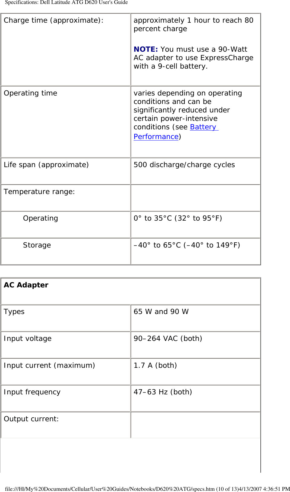 Specifications: Dell Latitude ATG D620 User&apos;s GuideCharge time (approximate): approximately 1 hour to reach 80 percent chargeNOTE: You must use a 90-Watt AC adapter to use ExpressCharge with a 9-cell battery.Operating time varies depending on operating conditions and can be significantly reduced under certain power-intensive conditions (see Battery Performance)Life span (approximate) 500 discharge/charge cyclesTemperature range:  Operating 0° to 35°C (32° to 95°F)Storage –40° to 65°C (–40° to 149°F)AC AdapterTypes 65 W and 90 WInput voltage 90–264 VAC (both)Input current (maximum) 1.7 A (both)Input frequency 47–63 Hz (both)Output current:  file:///H|/My%20Documents/Cellular/User%20Guides/Notebooks/D620%20ATG/specs.htm (10 of 13)4/13/2007 4:36:51 PM