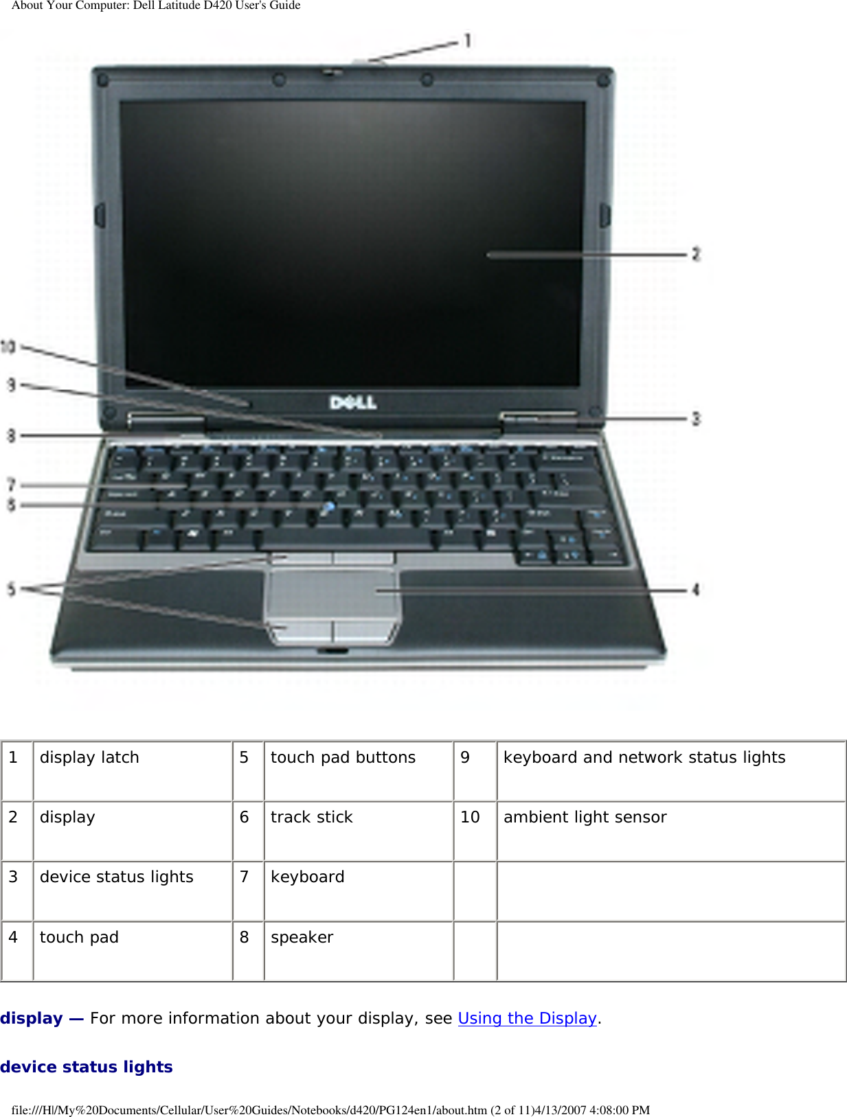 About Your Computer: Dell Latitude D420 User&apos;s Guide 1 display latch 5 touch pad buttons 9 keyboard and network status lights2 display 6 track stick 10 ambient light sensor3 device status lights 7 keyboard    4 touch pad 8 speaker    display — For more information about your display, see Using the Display.device status lights file:///H|/My%20Documents/Cellular/User%20Guides/Notebooks/d420/PG124en1/about.htm (2 of 11)4/13/2007 4:08:00 PM