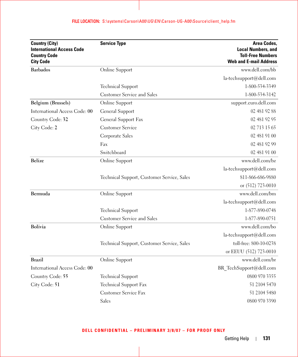 Getting Help 131FILE LOCATION:  S:\systems\Carson\A00\UG\EN\Carson-UG-A00\Source\client_help.fmDELL CONFIDENTIAL – PRELIMINARY 3/8/07 – FOR PROOF ONLYBarbados Online Support www.dell.com/bbla-techsupport@dell.comTechnical Support1-800-534-3349Customer Service and Sales1-800-534-3142Belgium (Brussels)International Access Code: 00Country Code: 32City Code: 2Online Support support.euro.dell.comGeneral Support024819288General Support Fax024819295Customer Service027131565Corporate Sales024819100Fax024819299Switchboard024819100Belize Online Support www.dell.com/bzla-techsupport@dell.comTechnical Support, Customer Service, Sales811-866-686-9880or (512) 723-0010Bermuda Online Support www.dell.com/bmla-techsupport@dell.comTechnical Support1-877-890-0748Customer Service and Sales1-877-890-0751Bolivia Online Support www.dell.com/bola-techsupport@dell.comTechnical Support, Customer Service, Salestoll-free: 800-10-0238or EEUU (512) 723-0010BrazilInternational Access Code: 00Country Code: 55City Code: 51Online Support www.dell.com/brBR_TechSupport@dell.comTechnical Support0800 970 3355Technical Support Fax 51 2104 5470Customer Service Fax 51 2104 5480Sales0800 970 3390Country (City)International Access Code Country CodeCity CodeService Type Area Codes,Local Numbers, andToll-Free NumbersWeb and E-mail Address