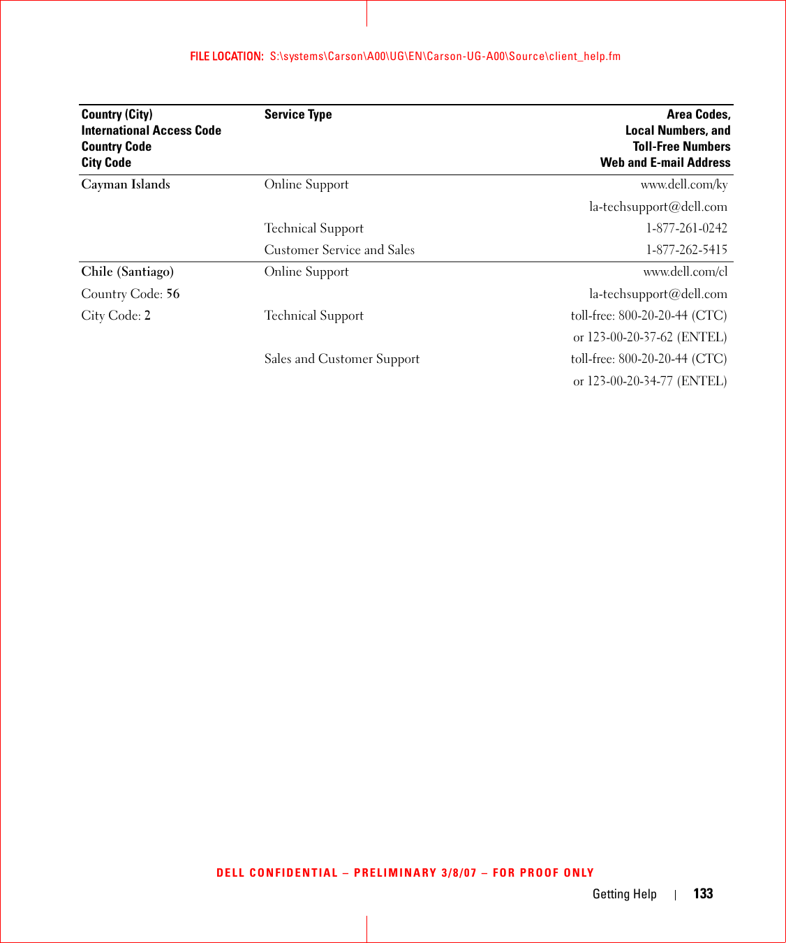 Getting Help 133FILE LOCATION:  S:\systems\Carson\A00\UG\EN\Carson-UG-A00\Source\client_help.fmDELL CONFIDENTIAL – PRELIMINARY 3/8/07 – FOR PROOF ONLYCayman Islands Online Supportwww.dell.com/kyla-techsupport@dell.comTechnical Support1-877-261-0242Customer Service and Sales1-877-262-5415Chile (Santiago)Country Code: 56City Code: 2Online Supportwww.dell.com/clla-techsupport@dell.comTechnical Supporttoll-free: 800-20-20-44 (CTC)or 123-00-20-37-62 (ENTEL)Sales and Customer Supporttoll-free: 800-20-20-44 (CTC)or 123-00-20-34-77 (ENTEL)Country (City)International Access Code Country CodeCity CodeService Type Area Codes,Local Numbers, andToll-Free NumbersWeb and E-mail Address