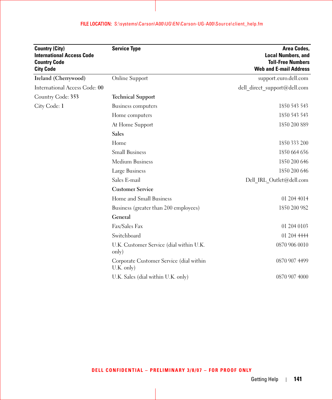 Getting Help 141FILE LOCATION:  S:\systems\Carson\A00\UG\EN\Carson-UG-A00\Source\client_help.fmDELL CONFIDENTIAL – PRELIMINARY 3/8/07 – FOR PROOF ONLYIreland (Cherrywood)International Access Code: 00Country Code: 353City Code: 1Online Support support.euro.dell.comdell_direct_support@dell.comTechnical SupportBusiness computers1850 543 543Home computers1850 543 543At Home Support1850 200 889SalesHome1850 333 200Small Business1850 664 656Medium Business1850 200 646Large Business1850 200 646Sales E-mail Dell_IRL_Outlet@dell.comCustomer ServiceHome and Small Business 01 204 4014Business (greater than 200 employees)1850 200 982GeneralFax/Sales Fax01 204 0103Switchboard01 204 4444U.K. Customer Service (dial within U.K. only)0870 906 0010Corporate Customer Service (dial within U.K. only)0870 907 4499U.K. Sales (dial within U.K. only)0870 907 4000Country (City)International Access Code Country CodeCity CodeService Type Area Codes,Local Numbers, andToll-Free NumbersWeb and E-mail Address