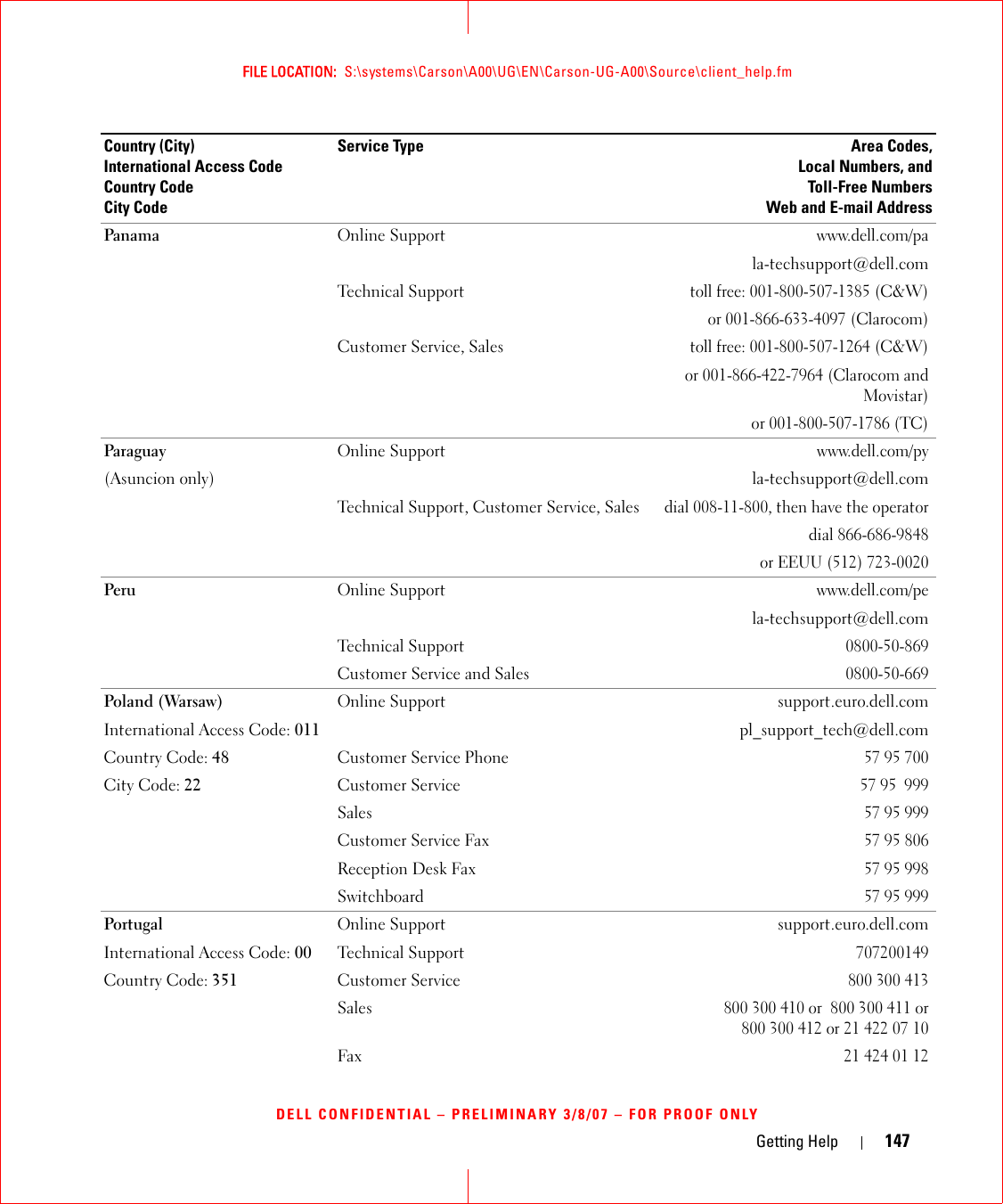 Getting Help 147FILE LOCATION:  S:\systems\Carson\A00\UG\EN\Carson-UG-A00\Source\client_help.fmDELL CONFIDENTIAL – PRELIMINARY 3/8/07 – FOR PROOF ONLYPanama Online Supportwww.dell.com/pala-techsupport@dell.comTechnical Supporttoll free: 001-800-507-1385 (C&amp;W)or 001-866-633-4097 (Clarocom)Customer Service, Salestoll free: 001-800-507-1264 (C&amp;W)or 001-866-422-7964 (Clarocom andMovistar)or 001-800-507-1786 (TC)Paraguay(Asuncion only)Online Supportwww.dell.com/pyla-techsupport@dell.comTechnical Support, Customer Service, Salesdial 008-11-800, then have the operatordial 866-686-9848or EEUU (512) 723-0020Peru Online Supportwww.dell.com/pela-techsupport@dell.comTechnical Support0800-50-869Customer Service and Sales0800-50-669Poland (Warsaw)International Access Code: 011Country Code: 48City Code: 22Online Support support.euro.dell.compl_support_tech@dell.comCustomer Service Phone57 95 700Customer Service57 95  999Sales57 95 999Customer Service Fax57 95 806Reception Desk Fax57 95 998Switchboard57 95 999PortugalInternational Access Code: 00Country Code: 351Online Support support.euro.dell.comTechnical Support707200149Customer Service800 300 413Sales800 300 410 or  800 300 411 or800 300 412 or 21 422 07 10Fax214240112Country (City)International Access Code Country CodeCity CodeService Type Area Codes,Local Numbers, andToll-Free NumbersWeb and E-mail Address