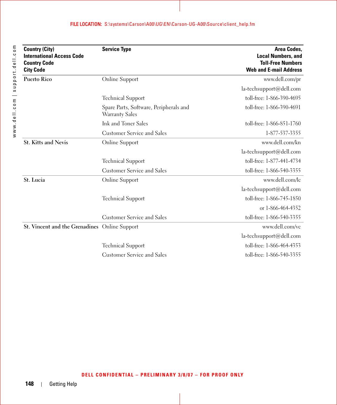 148 Getting Helpwww.dell.com | support.dell.comFILE LOCATION:  S:\systems\Carson\A00\UG\EN\Carson-UG-A00\Source\client_help.fmDELL CONFIDENTIAL – PRELIMINARY 3/8/07 – FOR PROOF ONLYPuerto Rico Online Supportwww.dell.com/prla-techsupport@dell.comTechnical Supporttoll-free: 1-866-390-4695Spare Parts, Software, Peripherals and Warranty Salestoll-free: 1-866-390-4691Ink and Toner Salestoll-free: 1-866-851-1760Customer Service and Sales1-877-537-3355St. Kitts and Nevis Online Support www.dell.com/knla-techsupport@dell.comTechnical Supporttoll-free: 1-877-441-4734Customer Service and Salestoll-free: 1-866-540-3355St. Lucia Online Support www.dell.com/lcla-techsupport@dell.comTechnical Supporttoll-free: 1-866-745-1850or 1-866-464-4352Customer Service and Salestoll-free: 1-866-540-3355St. Vincent and the Grenadines Online Support www.dell.com/vcla-techsupport@dell.comTechnical Supporttoll-free: 1-866-464-4353Customer Service and Salestoll-free: 1-866-540-3355Country (City)International Access Code Country CodeCity CodeService Type Area Codes,Local Numbers, andToll-Free NumbersWeb and E-mail Address