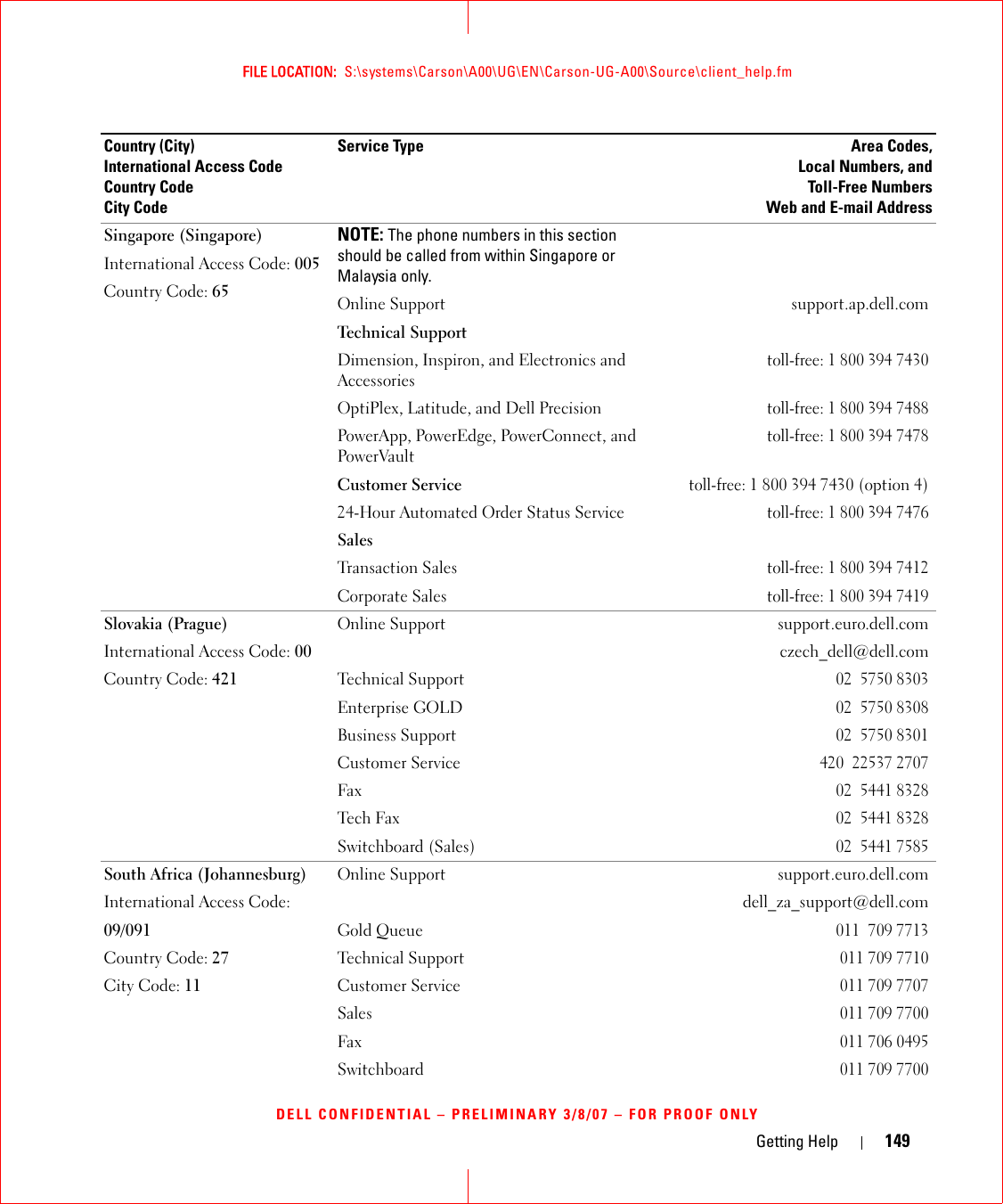 Getting Help 149FILE LOCATION:  S:\systems\Carson\A00\UG\EN\Carson-UG-A00\Source\client_help.fmDELL CONFIDENTIAL – PRELIMINARY 3/8/07 – FOR PROOF ONLYSingapore (Singapore)International Access Code: 005Country Code: 65NOTE: The phone numbers in this section should be called from within Singapore or Malaysia only.Online Support support.ap.dell.comTechnical SupportDimension, Inspiron, and Electronics and Accessoriestoll-free: 1 800 394 7430OptiPlex, Latitude, and Dell Precisiontoll-free: 1 800 394 7488PowerApp, PowerEdge, PowerConnect, and PowerVaulttoll-free: 1 800 394 7478Customer Servicetoll-free:1 800 394 7430 (option 4)24-Hour Automated Order Status Servicetoll-free: 1 800 394 7476SalesTran saction  S alestoll-free: 1 800 394 7412Corporate Salestoll-free: 1 800 394 7419Slovakia (Prague)International Access Code: 00Country Code: 421Online Support support.euro.dell.comczech_dell@dell.comTechnical Support02  5750 8303Enterprise GOLD02  5750 8308Business Support02  5750 8301Customer Service420  22537 2707Fax02  5441 8328Tech Fax02  5441 8328Switchboard (Sales)02  5441 7585South Africa (Johannesburg)International Access Code:09/091Country Code: 27City Code: 11Online Support support.euro.dell.comdell_za_support@dell.comGold Queue011  709 7713Technical Support011 709 7710Customer Service011 709 7707Sales011 709 7700Fax011 706 0495Switchboard011 709 7700Country (City)International Access Code Country CodeCity CodeService Type Area Codes,Local Numbers, andToll-Free NumbersWeb and E-mail Address