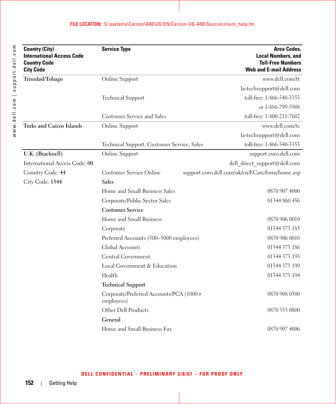 152 Getting Helpwww.dell.com | support.dell.comFILE LOCATION:  S:\systems\Carson\A00\UG\EN\Carson-UG-A00\Source\client_help.fmDELL CONFIDENTIAL – PRELIMINARY 3/8/07 – FOR PROOF ONLYTrinidad/Tobago Online Support www.dell.com/ttla-techsupport@dell.comTechnical Supporttoll-free: 1-866-540-3355or 1-888-799-5908Customer Service and Salestoll-free: 1-800-211-7602Turks and Caicos Islands Online Support www.dell.com/tcla-techsupport@dell.comTechnical Support, Customer Service, Salestoll-free: 1-866-540-3355U.K. (Bracknell)International Access Code: 00Country Code: 44City Code: 1344Online Support support.euro.dell.comdell_direct_support@dell.comCustomer Service Online support.euro.dell.com/uk/en/ECare/form/home.aspSalesHome and Small Business Sales0870 907 4000Corporate/Public Sector Sales01344 860 456Customer ServiceHome and Small Business 0870 906 0010Corporate 01344 373 185Preferred Accounts (500–5000 employees) 0870 906 0010Global Accounts 01344 373 186Central Government 01344 373 193Local Government &amp; Education 01344 373 199Health 01344 373 194Technical SupportCorporate/Preferred Accounts/PCA (1000+ employees)0870 908 0500Other Dell Products0870 353 0800GeneralHome and Small Business Fax0870 907 4006Country (City)International Access Code Country CodeCity CodeService Type Area Codes,Local Numbers, andToll-Free NumbersWeb and E-mail Address