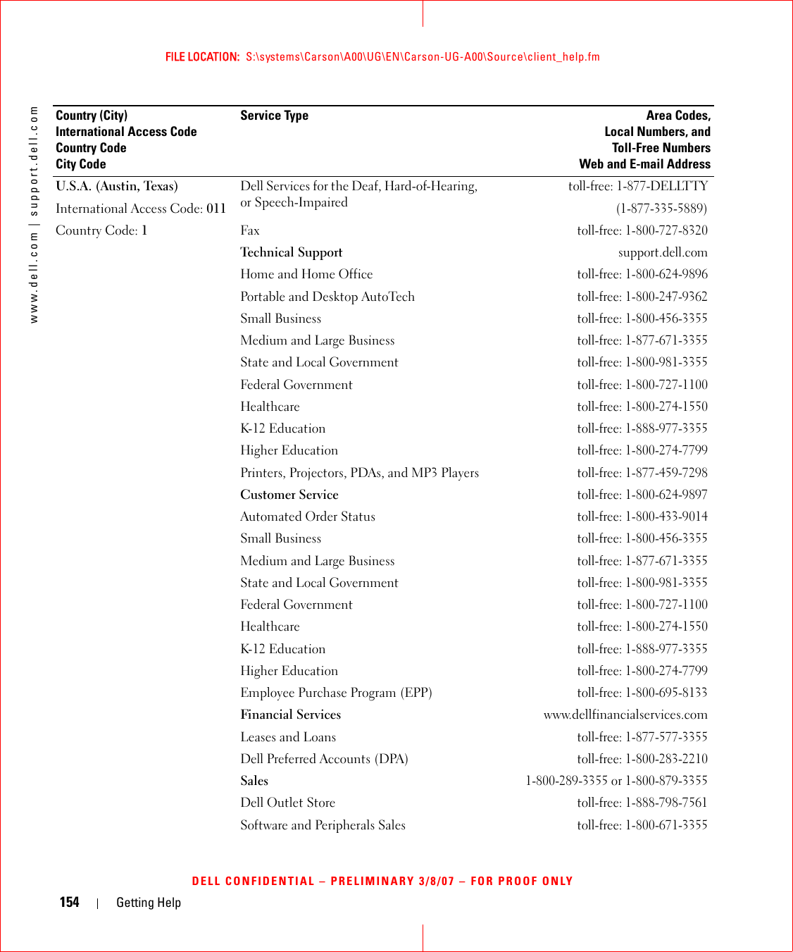 154 Getting Helpwww.dell.com | support.dell.comFILE LOCATION:  S:\systems\Carson\A00\UG\EN\Carson-UG-A00\Source\client_help.fmDELL CONFIDENTIAL – PRELIMINARY 3/8/07 – FOR PROOF ONLYU.S.A. (Austin, Texas)International Access Code: 011Country Code: 1Dell Services for the Deaf, Hard-of-Hearing, or Speech-Impairedtoll-free: 1-877-DELLTTY(1-877-335-5889)Faxtoll-free: 1-800-727-8320Technical Supportsupport.dell.comHome and Home Officetoll-free: 1-800-624-9896Portable and Desktop AutoTechtoll-free: 1-800-247-9362Small Businesstoll-free: 1-800-456-3355Medium and Large Businesstoll-free: 1-877-671-3355State and Local Governmenttoll-free: 1-800-981-3355Federal Governmenttoll-free: 1-800-727-1100Healthcaretoll-free: 1-800-274-1550K-12 Educationtoll-free: 1-888-977-3355Higher Educationtoll-free: 1-800-274-7799Printers, Projectors, PDAs, and MP3 Playerstoll-free: 1-877-459-7298Customer Servicetoll-free: 1-800-624-9897Automated Order Statustoll-free: 1-800-433-9014Small Businesstoll-free: 1-800-456-3355Medium and Large Businesstoll-free: 1-877-671-3355State and Local Governmenttoll-free: 1-800-981-3355Federal Governmenttoll-free: 1-800-727-1100Healthcaretoll-free: 1-800-274-1550K-12 Educationtoll-free: 1-888-977-3355Higher Educationtoll-free: 1-800-274-7799Employee Purchase Program (EPP)toll-free: 1-800-695-8133Financial Services www.dellfinancialservices.comLeases and Loanstoll-free: 1-877-577-3355Dell Preferred Accounts (DPA)toll-free: 1-800-283-2210Sales1-800-289-3355 or 1-800-879-3355Dell Outlet Storetoll-free: 1-888-798-7561Software and Peripherals Salestoll-free: 1-800-671-3355Country (City)International Access Code Country CodeCity CodeService Type Area Codes,Local Numbers, andToll-Free NumbersWeb and E-mail Address