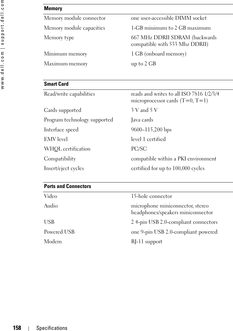 158 Specificationswww.dell.com | support.dell.comMemoryMemory module connector one user-accessible DIMM socketMemory module capacities 1-GB minimum to 2 GB maximum Memory type 667 MHz DDRII SDRAM (backwards compatible with 533 Mhz DDRII)Minimum memory 1 GB (onboard memory)Maximum memory up to 2 GB Smart CardRead/write capabilities reads and writes to all ISO 7816 1/2/3/4 microprocessor cards (T=0, T=1)Cards supported 3 V and 5 VProgram technology supported Java cardsInterface speed 9600–115,200 bpsEMV level level 1 certifiedWHQL certification PC/SCCompatibility compatible within a PKI environmentInsert/eject cycles certified for up to 100,000 cyclesPorts and ConnectorsVideo 15-hole connectorAudio microphone miniconnector, stereo headphones/speakers miniconnectorUSB 2 4-pin USB 2.0-compliant connectorsPowered USB one 9-pin USB 2.0-compliant poweredModem RJ-11 support