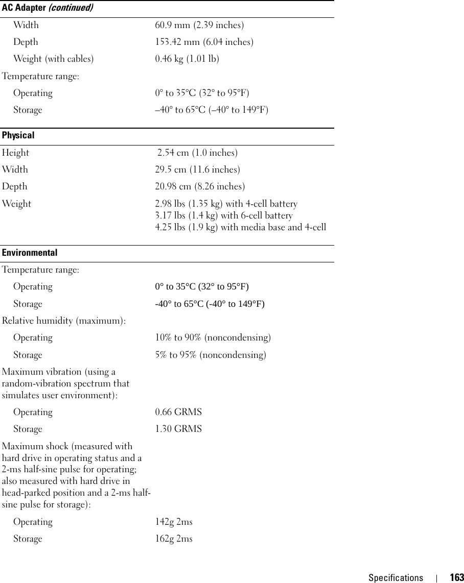 Specifications 163Width60.9 mm (2.39 inches)Depth153.42 mm (6.04 inches)Weight (with cables)0.46 kg (1.01 lb)Temperature range:Operating0° to 35°C (32° to 95°F) Storage–40° to 65°C (–40° to 149°F)PhysicalHeight  2.54 cm (1.0 inches)Width 29.5 cm (11.6 inches)Depth 20.98 cm (8.26 inches)Weight 2.98 lbs (1.35 kg) with 4-cell battery3.17 lbs (1.4 kg) with 6-cell battery4.25 lbs (1.9 kg) with media base and 4-cellEnvironmentalTemperature range:Operating0° to 35°C (32° to 95°F)Storage-40° to 65°C (-40° to 149°F)Relative humidity (maximum):Operating10% to 90% (noncondensing)Storage5% to 95% (noncondensing)Maximum vibration (using a random-vibration spectrum that simulates user environment):Operating0.66 GRMSStorage1.30 GRMSMaximum shock (measured with hard drive in operating status and a 2-ms half-sine pulse for operating; also measured with hard drive in head-parked position and a 2-ms half-sine pulse for storage):Operating142g 2msStorage162g 2msAC Adapter (continued)