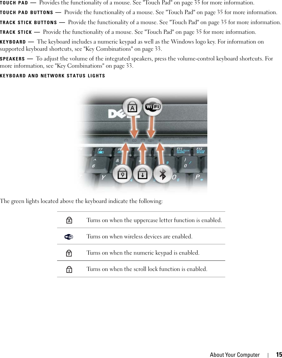 About Your Computer 15TOUCH PAD —Provides the functionality of a mouse. See &quot;Touch Pad&quot; on page 35 for more information.TOUCH PAD BUTTONS —Provide the functionality of a mouse. See &quot;Touch Pad&quot; on page 35 for more information.TRACK STICK BUTTONS —Provide the functionality of a mouse. See &quot;Touch Pad&quot; on page 35 for more information.TRACK STICK —Provide the functionality of a mouse. See &quot;Touch Pad&quot; on page 35 for more information.KEYBOARD —The keyboard includes a numeric keypad as well as the Windows logo key. For information on supported keyboard shortcuts, see &quot;Key Combinations&quot; on page 33.SPEAKERS —To adjust the volume of the integrated speakers, press the volume-control keyboard shortcuts. For more information, see &quot;Key Combinations&quot; on page 33.KEYBOARD AND NETWORK STATUS LIGHTSThe green lights located above the keyboard indicate the following:Turns on when the uppercase letter function is enabled.Turns on when wireless devices are enabled.Turns on when the numeric keypad is enabled.Turns on when the scroll lock function is enabled.A9