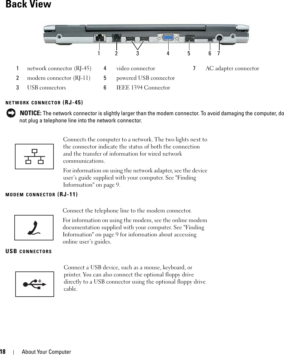 18 About Your ComputerBack ViewNETWORK CONNECTOR (RJ-45) NOTICE: The network connector is slightly larger than the modem connector. To avoid damaging the computer, do not plug a telephone line into the network connector.MODEM CONNECTOR (RJ-11) USB CONNECTORS1network connector (RJ-45) 4video connector 7AC adapter connector2modem connector (RJ-11) 5powered USB connector3USB connectors 6IEEE 1394 ConnectorConnects the computer to a network. The two lights next to the connector indicate the status of both the connection and the transfer of information for wired network communications.For information on using the network adapter, see the device user’s guide supplied with your computer. See &quot;Finding Information&quot; on page 9.Connect the telephone line to the modem connector.For information on using the modem, see the online modem documentation supplied with your computer. See &quot;Finding Information&quot; on page 9 for information about accessing online user’s guides.Connect a USB device, such as a mouse, keyboard, or printer. You can also connect the optional floppy drive directly to a USB connector using the optional floppy drive cable.712 3 4 5 6