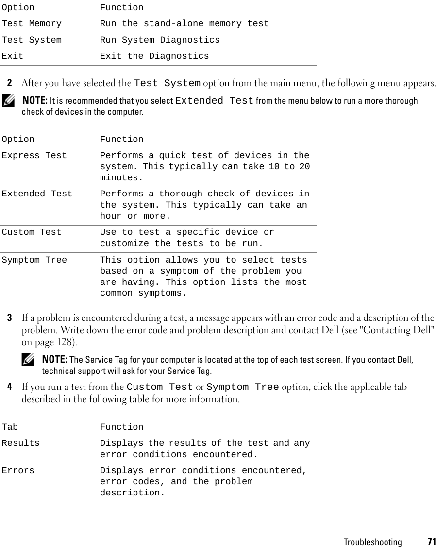 Troubleshooting 712After you have selected the Test System option from the main menu, the following menu appears. NOTE: It is recommended that you select Extended Test from the menu below to run a more thorough check of devices in the computer.3If a problem is encountered during a test, a message appears with an error code and a description of the problem. Write down the error code and problem description and contact Dell (see &quot;Contacting Dell&quot; on page 128). NOTE: The Service Tag for your computer is located at the top of each test screen. If you contact Dell, technical support will ask for your Service Tag.4If you run a test from the Custom Test or Symptom Tree option, click the applicable tab described in the following table for more information.Option FunctionTest Memory Run the stand-alone memory testTest System Run System DiagnosticsExit Exit the DiagnosticsOption FunctionExpress Test Performs a quick test of devices in the system. This typically can take 10 to 20 minutes.Extended Test Performs a thorough check of devices in the system. This typically can take an hour or more.Custom Test Use to test a specific device or customize the tests to be run.Symptom Tree This option allows you to select tests based on a symptom of the problem you are having. This option lists the most common symptoms.Tab FunctionResults Displays the results of the test and any error conditions encountered.Errors Displays error conditions encountered, error codes, and the problem description.