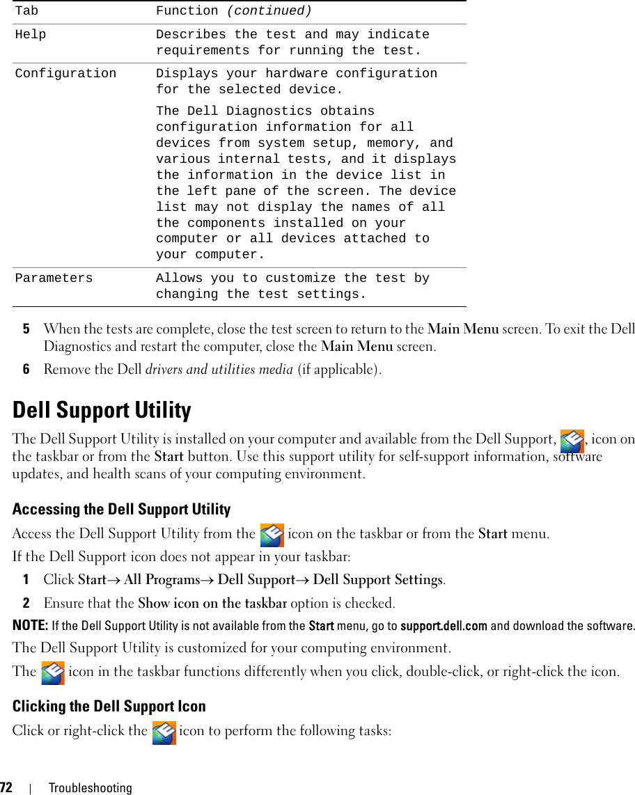 72 Troubleshooting5When the tests are complete, close the test screen to return to the Main Menu screen. To exit the Dell Diagnostics and restart the computer, close the Main Menu screen.6Remove the Dell drivers and utilities media (if applicable).Dell Support UtilityThe Dell Support Utility is installed on your computer and available from the Dell Support,  , icon on the taskbar or from the Start button. Use this support utility for self-support information, software updates, and health scans of your computing environment.Accessing the Dell Support UtilityAccess the Dell Support Utility from the   icon on the taskbar or from the Start menu.If the Dell Support icon does not appear in your taskbar:1Click Start→ All Programs→ Dell Support→ Dell Support Settings.2Ensure that the Show icon on the taskbar option is checked. NOTE: If the Dell Support Utility is not available from the Start menu, go to support.dell.com and download the software. The Dell Support Utility is customized for your computing environment.The   icon in the taskbar functions differently when you click, double-click, or right-click the icon.Clicking the Dell Support IconClick or right-click the  icon to perform the following tasks:Help Describes the test and may indicate requirements for running the test.Configuration Displays your hardware configuration for the selected device.The Dell Diagnostics obtains configuration information for all devices from system setup, memory, and various internal tests, and it displays the information in the device list in the left pane of the screen. The device list may not display the names of all the components installed on your computer or all devices attached to your computer.Parameters Allows you to customize the test by changing the test settings.Tab Function (continued)