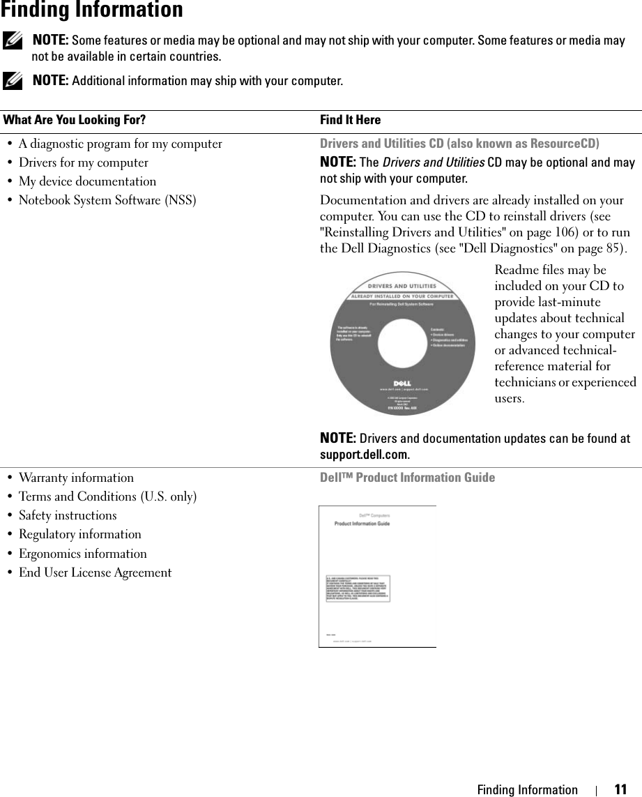 Finding Information 11Finding Information NOTE: Some features or media may be optional and may not ship with your computer. Some features or media may not be available in certain countries. NOTE: Additional information may ship with your computer.What Are You Looking For? Find It Here• A diagnostic program for my computer• Drivers for my computer • My device documentation• Notebook System Software (NSS)Drivers and Utilities CD (also known as ResourceCD)NOTE: The Drivers and Utilities CD may be optional and may not ship with your computer.Documentation and drivers are already installed on your computer. You can use the CD to reinstall drivers (see &quot;Reinstalling Drivers and Utilities&quot; on page 106) or to run the Dell Diagnostics (see &quot;Dell Diagnostics&quot; on page 85).Readme files may be included on your CD to provide last-minute updates about technical changes to your computer or advanced technical-reference material for technicians or experienced users.NOTE: Drivers and documentation updates can be found at support.dell.com.• Warranty information• Terms and Conditions (U.S. only)• Safety instructions• Regulatory information• Ergonomics information• End User License AgreementDell™ Product Information Guide