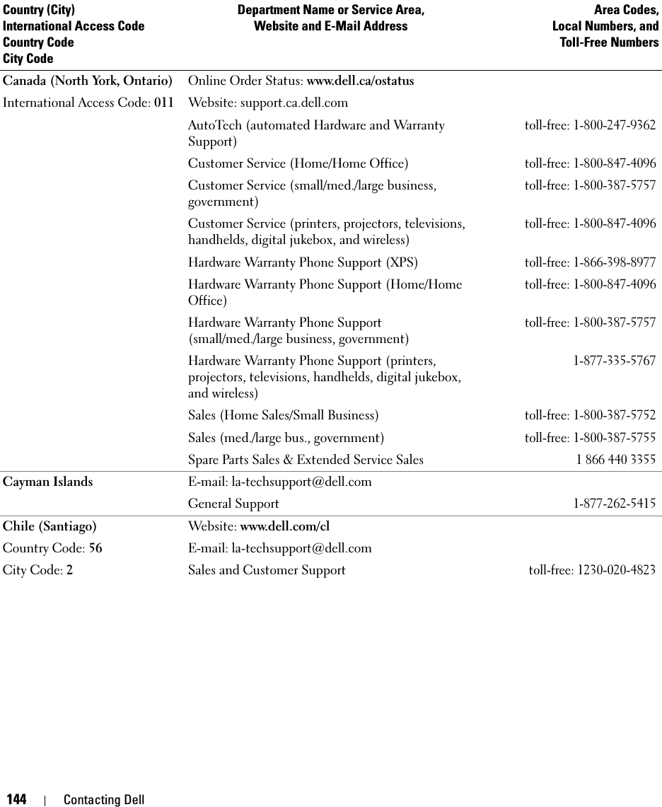 144 Contacting DellCanada (North York, Ontario)International Access Code: 011Online Order Status: www.dell.ca/ostatusWebsite: support.ca.dell.comAutoTech (automated Hardware and Warranty  Support)toll-free: 1-800-247-9362Customer Service (Home/Home Office)toll-free: 1-800-847-4096Customer Service (small/med./large business, government)toll-free: 1-800-387-5757Customer Service (printers, projectors, televisions, handhelds, digital jukebox, and wireless)toll-free: 1-800-847-4096Hardware Warranty Phone Support (XPS)toll-free: 1-866-398-8977Hardware Warranty Phone Support (Home/Home Office)toll-free: 1-800-847-4096Hardware Warranty Phone Support (small/med./large business, government)toll-free: 1-800-387-5757Hardware Warranty Phone Support (printers, projectors, televisions, handhelds, digital jukebox, and wireless)1-877-335-5767Sales (Home Sales/Small Business)toll-free: 1-800-387-5752Sales (med./large bus., government)toll-free: 1-800-387-5755Spare Parts Sales &amp; Extended Service Sales1 866 440 3355Cayman Islands E-mail: la-techsupport@dell.comGeneral Support1-877-262-5415Chile (Santiago)Country Code: 56City Code: 2Website: www.dell.com/clE-mail: la-techsupport@dell.comSales and Customer Supporttoll-free: 1230-020-4823Country (City)International Access Code Country CodeCity CodeDepartment Name or Service Area,Website and E-Mail AddressArea Codes,Local Numbers, andToll-Free Numbers
