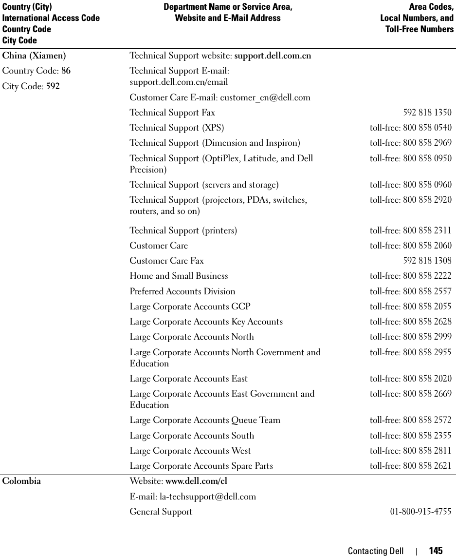 Contacting Dell 145China (Xiamen)Country Code: 86City Code: 592Technical Support website: support.dell.com.cnTechnical Support E-mail: support.dell.com.cn/emailCustomer Care E-mail: customer_cn@dell.comTechnical Support Fax592 818 1350Technical Support (XPS)toll-free: 800 858 0540Technical Support (Dimension and Inspiron)toll-free: 800 858 2969Technical Support (OptiPlex, Latitude, and Dell Precision)toll-free: 800 858 0950Technical Support (servers and storage)toll-free: 800 858 0960Technical Support (projectors, PDAs, switches, routers, and so on)toll-free: 800 858 2920Technical Support (printers)toll-free: 800 858 2311Customer Caretoll-free: 800 858 2060Customer Care Fax592 818 1308Home and Small Businesstoll-free: 800 858 2222Preferred Accounts Divisiontoll-free: 800 858 2557Large Corporate Accounts GCPtoll-free: 800 858 2055Large Corporate Accounts Key Accountstoll-free: 800 858 2628Large Corporate Accounts Northtoll-free: 800 858 2999Large Corporate Accounts North Government and Educationtoll-free: 800 858 2955Large Corporate Accounts East toll-free: 800 858 2020Large Corporate Accounts East Government and Educationtoll-free: 800 858 2669Large Corporate Accounts Queue Teamtoll-free: 800 858 2572Large Corporate Accounts Southtoll-free: 800 858 2355Large Corporate Accounts Westtoll-free: 800 858 2811Large Corporate Accounts Spare Parts toll-free: 800 858 2621Colombia Website: www.dell.com/clE-mail: la-techsupport@dell.comGeneral Support01-800-915-4755Country (City)International Access Code Country CodeCity CodeDepartment Name or Service Area,Website and E-Mail AddressArea Codes,Local Numbers, andToll-Free Numbers