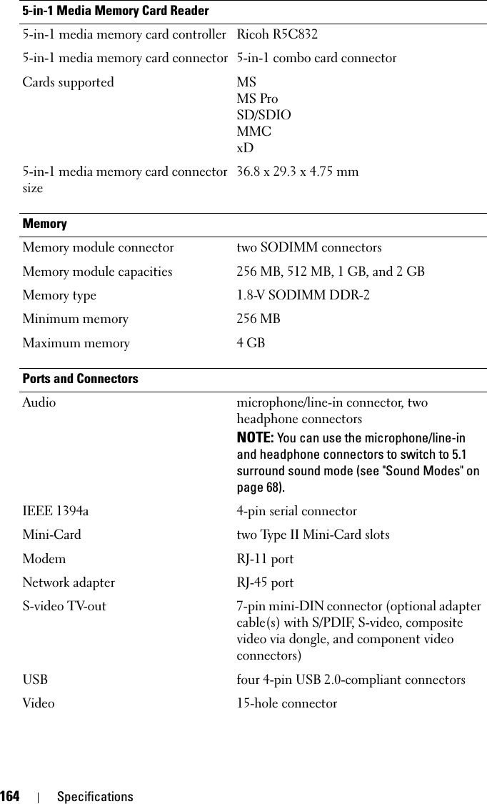 164 Specifications 5-in-1 Media Memory Card Reader5-in-1 media memory card controller Ricoh R5C8325-in-1 media memory card connector 5-in-1 combo card connectorCards supported MSMS ProSD/SDIOMMCxD5-in-1 media memory card connector size36.8 x 29.3 x 4.75 mmMemoryMemory module connector two SODIMM connectorsMemory module capacities 256 MB, 512 MB, 1 GB, and 2 GBMemory type 1.8-V SODIMM DDR-2Minimum memory 256 MBMaximum memory 4 GBPorts and ConnectorsAudio microphone/line-in connector, two headphone connectorsNOTE: You can use the microphone/line-in and headphone connectors to switch to 5.1 surround sound mode (see &quot;Sound Modes&quot; on page 68).IEEE 1394a 4-pin serial connectorMini-Card two Type II Mini-Card slotsModem RJ-11 portNetwork adapter RJ-45 portS-video TV-out 7-pin mini-DIN connector (optional adapter cable(s) with S/PDIF, S-video, composite video via dongle, and component video connectors)USB four 4-pin USB 2.0-compliant connectorsVideo 15-hole connector