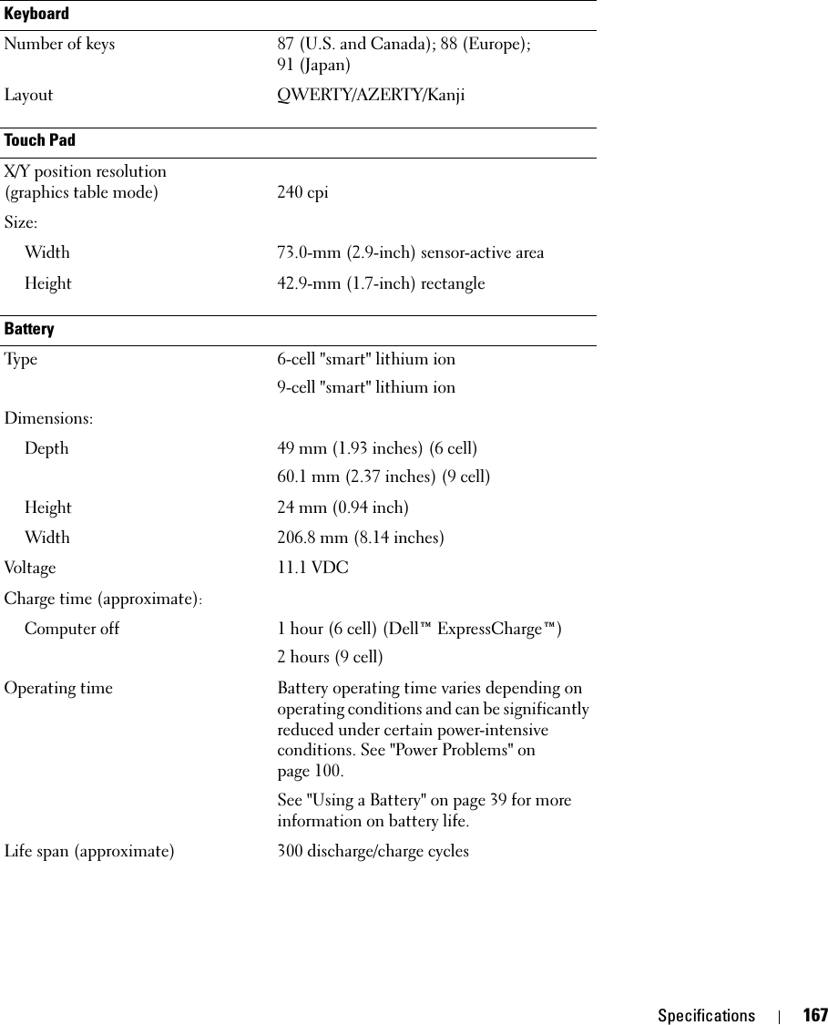 Specifications 167KeyboardNumber of keys 87 (U.S. and Canada); 88 (Europe); 91 (Japan)Layout QWERTY/AZERTY/KanjiTouch PadX/Y position resolution (graphics table mode) 240 cpiSize:Width73.0-mm (2.9-inch) sensor-active area Height42.9-mm (1.7-inch) rectangleBatteryType 6-cell &quot;smart&quot; lithium ion 9-cell &quot;smart&quot; lithium ionDimensions:Depth49 mm (1.93 inches) (6 cell)60.1 mm (2.37 inches) (9 cell)Height24 mm (0.94 inch)Width206.8 mm (8.14 inches)Voltage 11.1 VDCCharge time (approximate):Computer off1 hour (6 cell) (Dell™ ExpressCharge™)2 hours (9 cell)Operating time Battery operating time varies depending on operating conditions and can be significantly reduced under certain power-intensive conditions. See &quot;Power Problems&quot; on page 100. See &quot;Using a Battery&quot; on page 39 for more information on battery life.Life span (approximate) 300 discharge/charge cycles