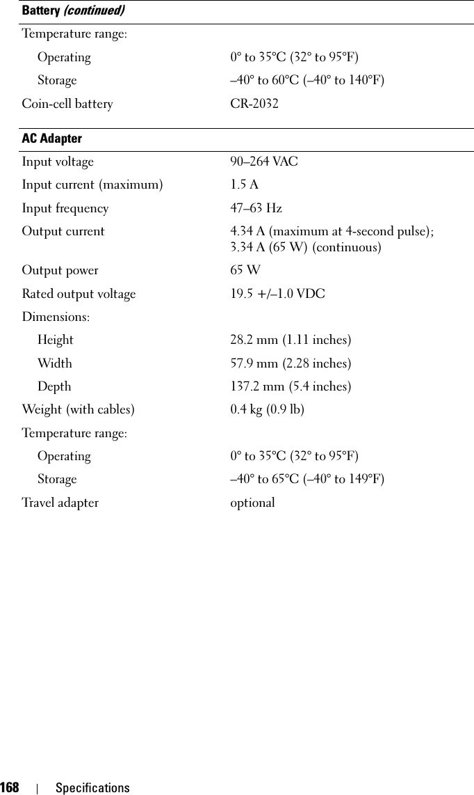 168 SpecificationsTemperature range:Operating0° to 35°C (32° to 95°F)Storage–40° to 60°C (–40° to 140°F)Coin-cell battery CR-2032AC AdapterInput voltage 90–264 VACInput current (maximum) 1.5 AInput frequency 47–63 HzOutput current 4.34 A (maximum at 4-second pulse); 3.34 A (65 W) (continuous)Output power 65 WRated output voltage 19.5 +/–1.0 VDCDimensions:Height28.2 mm (1.11 inches) Width57.9 mm (2.28 inches) Depth137.2 mm (5.4 inches) Weight (with cables) 0.4 kg (0.9 lb) Temperature range:Operating0° to 35°C (32° to 95°F) Storage–40° to 65°C (–40° to 149°F)Travel adapter optionalBattery (continued)