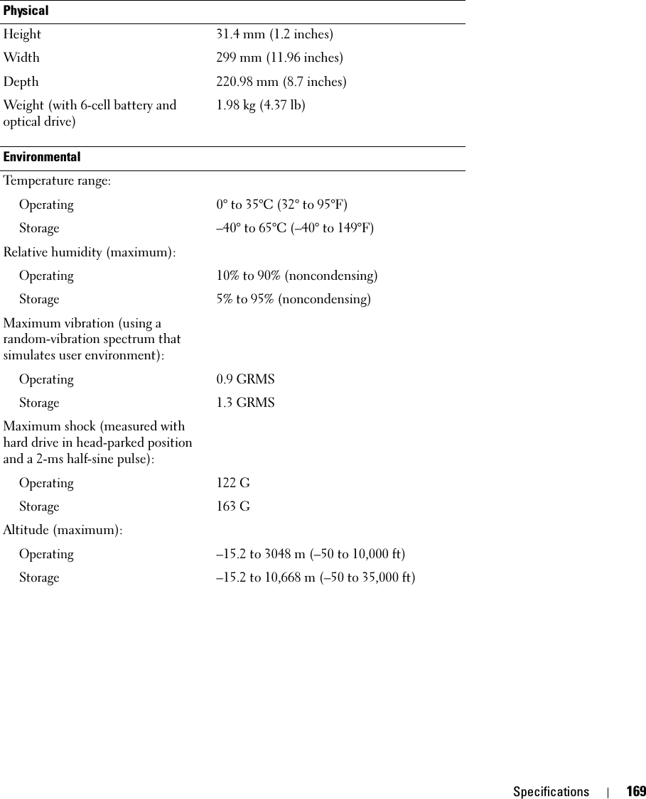 Specifications 169PhysicalHeight 31.4 mm (1.2 inches) Width 299 mm (11.96 inches)Depth 220.98 mm (8.7 inches)Weight (with 6-cell battery and optical drive)1.98 kg (4.37 lb)EnvironmentalTemperature range:Operating0° to 35°C (32° to 95°F)Storage–40° to 65°C (–40° to 149°F)Relative humidity (maximum):Operating10% to 90% (noncondensing)Storage5% to 95% (noncondensing)Maximum vibration (using a random-vibration spectrum that simulates user environment):Operating0.9 GRMSStorage1.3 GRMSMaximum shock (measured with hard drive in head-parked position and a 2-ms half-sine pulse):Operating122 GStorage163 GAltitude (maximum):Operating–15.2 to 3048 m (–50 to 10,000 ft)Storage–15.2 to 10,668 m (–50 to 35,000 ft)