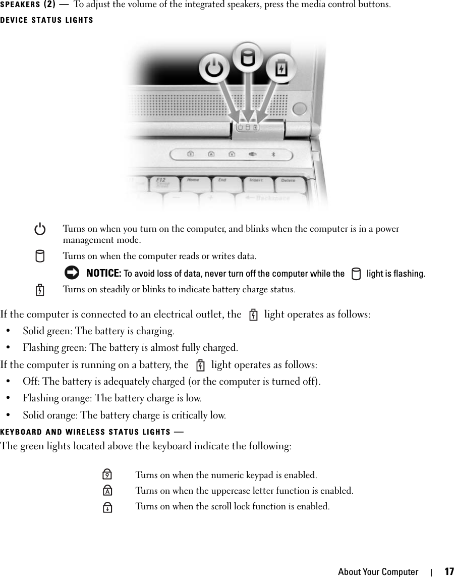 About Your Computer 17SPEAKERS (2) — To adjust the volume of the integrated speakers, press the media control buttons. DEVICE STATUS LIGHTSIf the computer is connected to an electrical outlet, the   light operates as follows:• Solid green: The battery is charging.• Flashing green: The battery is almost fully charged.If the computer is running on a battery, the   light operates as follows:• Off: The battery is adequately charged (or the computer is turned off).• Flashing orange: The battery charge is low.• Solid orange: The battery charge is critically low.KEYBOARD AND WIRELESS STATUS LIGHTS —The green lights located above the keyboard indicate the following:Turns on when you turn on the computer, and blinks when the computer is in a power management mode. Turns on when the computer reads or writes data. NOTICE: To avoid loss of data, never turn off the computer while the   light is flashing.Turns on steadily or blinks to indicate battery charge status.Turns on when the numeric keypad is enabled.Turns on when the uppercase letter function is enabled.Turns on when the scroll lock function is enabled.9A