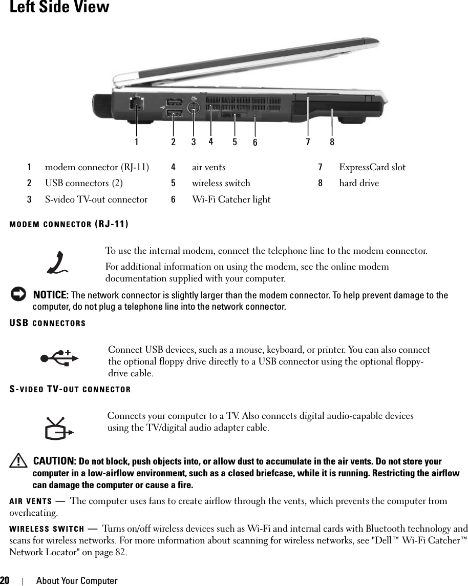 20 About Your ComputerLeft Side View MODEM CONNECTOR (RJ-11) NOTICE: The network connector is slightly larger than the modem connector. To help prevent damage to the computer, do not plug a telephone line into the network connector.USB CONNECTORSS-VIDEO TV-OUT CONNECTOR CAUTION: Do not block, push objects into, or allow dust to accumulate in the air vents. Do not store your computer in a low-airflow environment, such as a closed briefcase, while it is running. Restricting the airflow can damage the computer or cause a fire.AIR VENTS —The computer uses fans to create airflow through the vents, which prevents the computer from overheating.WIRELESS SWITCH —Turns on/off wireless devices such as Wi-Fi and internal cards with Bluetooth technology and scans for wireless networks. For more information about scanning for wireless networks, see &quot;Dell™ Wi-Fi Catcher™ Network Locator&quot; on page 82.1modem connector (RJ-11) 4air vents 7ExpressCard slot2USB connectors (2) 5wireless switch 8hard drive3S-video TV-out connector 6Wi-Fi Catcher lightTo use the internal modem, connect the telephone line to the modem connector.For additional information on using the modem, see the online modem documentation supplied with your computer.Connect USB devices, such as a mouse, keyboard, or printer. You can also connect the optional floppy drive directly to a USB connector using the optional floppy-drive cable.Connects your computer to a TV. Also connects digital audio-capable devices using the TV/digital audio adapter cable.1 2 3 5 7 846