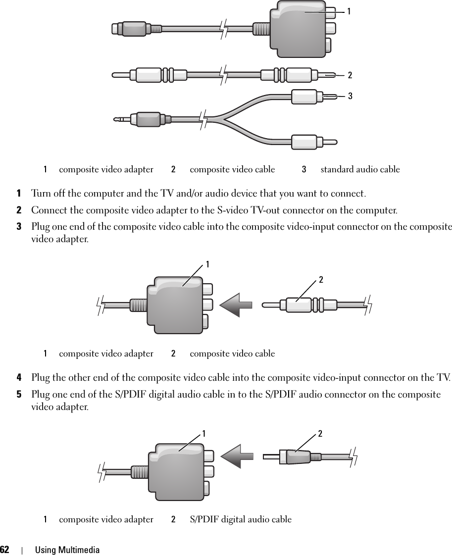 62 Using Multimedia1Turn off the computer and the TV and/or audio device that you want to connect.2Connect the composite video adapter to the S-video TV-out connector on the computer.3Plug one end of the composite video cable into the composite video-input connector on the composite video adapter.4Plug the other end of the composite video cable into the composite video-input connector on the TV.5Plug one end of the S/PDIF digital audio cable in to the S/PDIF audio connector on the composite video adapter.1composite video adapter 2composite video cable 3standard audio cable1composite video adapter 2composite video cable1composite video adapter  2S/PDIF digital audio cable123211 2