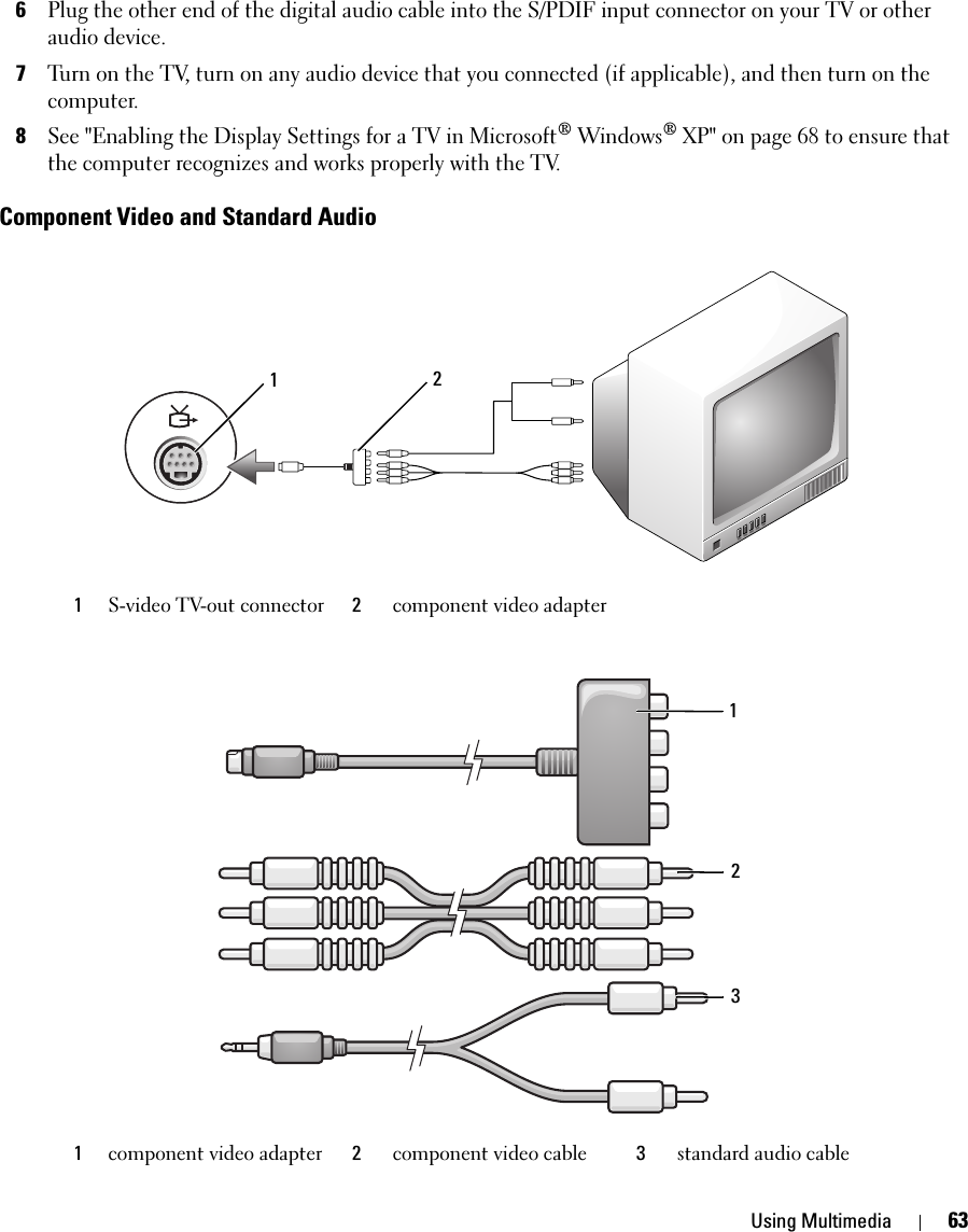 Using Multimedia 636Plug the other end of the digital audio cable into the S/PDIF input connector on your TV or other audio device.7Turn on the TV, turn on any audio device that you connected (if applicable), and then turn on the computer.8See &quot;Enabling the Display Settings for a TV in Microsoft® Windows® XP&quot; on page 68 to ensure that the computer recognizes and works properly with the TV.Component Video and Standard Audio1S-video TV-out connector 2component video adapter 1component video adapter  2component video cable 3standard audio cable21123