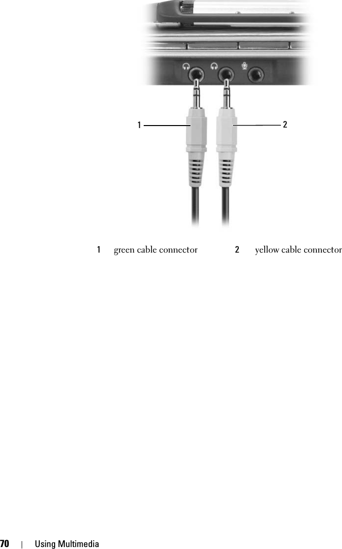 70 Using Multimedia1green cable connector 2yellow cable connector21