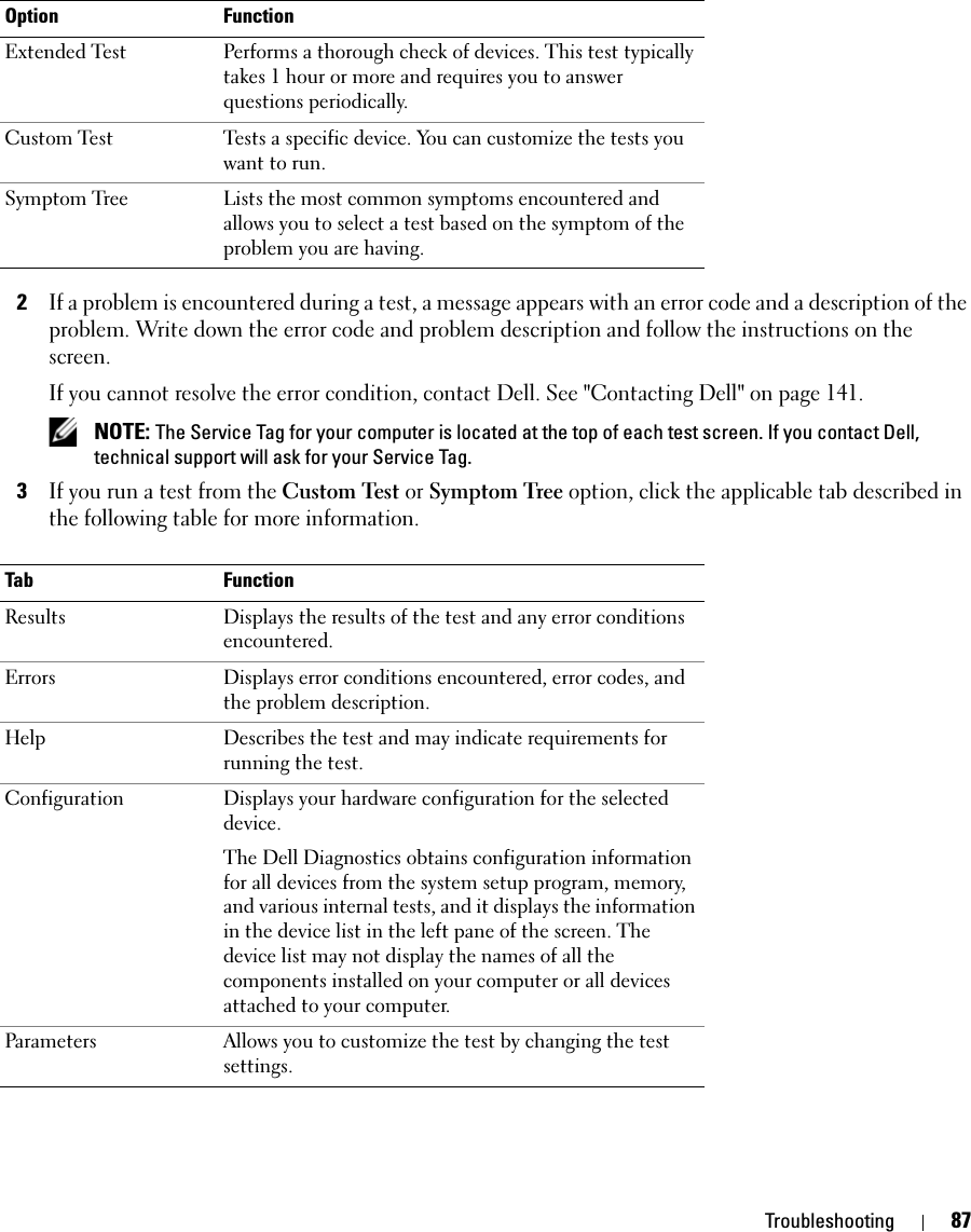 Troubleshooting 872If a problem is encountered during a test, a message appears with an error code and a description of the problem. Write down the error code and problem description and follow the instructions on the screen.If you cannot resolve the error condition, contact Dell. See &quot;Contacting Dell&quot; on page 141. NOTE: The Service Tag for your computer is located at the top of each test screen. If you contact Dell, technical support will ask for your Service Tag.3If you run a test from the Custom Test or Symptom Tree option, click the applicable tab described in the following table for more information.Extended Test Performs a thorough check of devices. This test typically takes 1 hour or more and requires you to answer questions periodically.Custom Test Tests a specific device. You can customize the tests you want to run.Symptom Tree Lists the most common symptoms encountered and allows you to select a test based on the symptom of the problem you are having.Tab FunctionResults Displays the results of the test and any error conditions encountered.Errors Displays error conditions encountered, error codes, and the problem description.Help Describes the test and may indicate requirements for running the test.Configuration Displays your hardware configuration for the selected device.The Dell Diagnostics obtains configuration information for all devices from the system setup program, memory, and various internal tests, and it displays the information in the device list in the left pane of the screen. The device list may not display the names of all the components installed on your computer or all devices attached to your computer.Parameters Allows you to customize the test by changing the test settings.Option Function