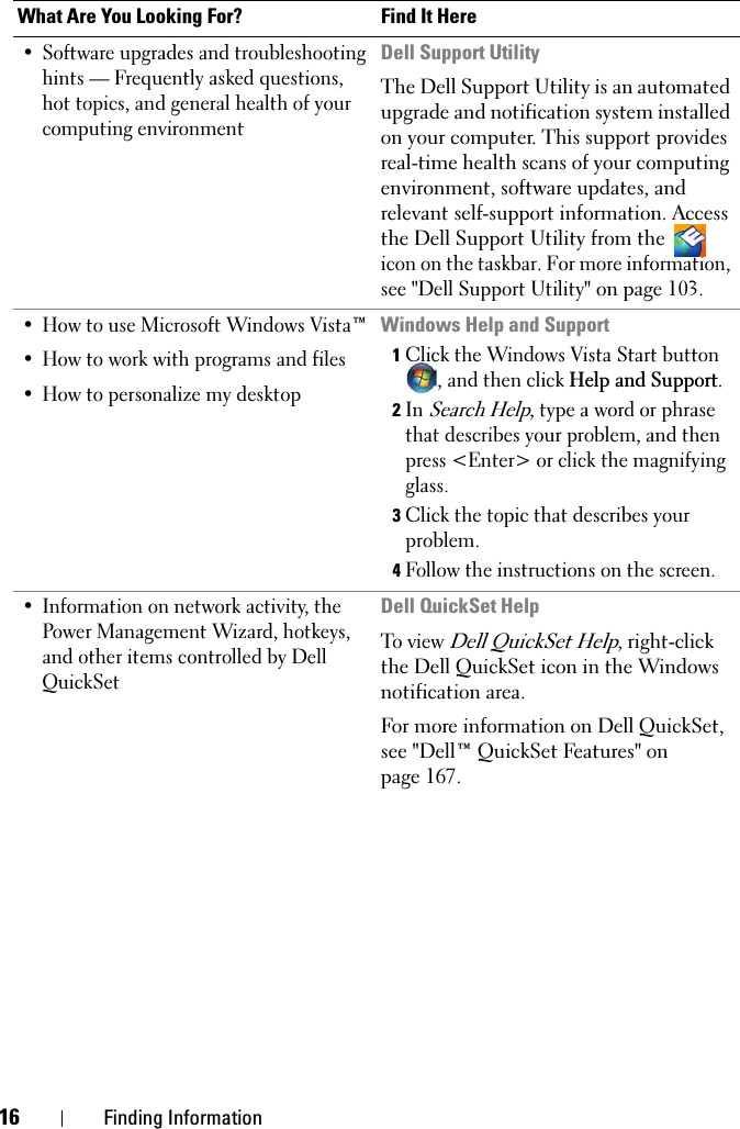 16 Finding Information• Software upgrades and troubleshooting hints — Frequently asked questions, hot topics, and general health of your computing environmentDell Support UtilityThe Dell Support Utility is an automated upgrade and notification system installed on your computer. This support provides real-time health scans of your computing environment, software updates, and relevant self-support information. Access the Dell Support Utility from the icon on the taskbar. For more information, see &quot;Dell Support Utility&quot; on page 103.• How to use Microsoft Windows Vista™• How to work with programs and files• How to personalize my desktopWindows Help and Support1Click the Windows Vista Start button , and then click Help and Support.2In Search Help, type a word or phrase that describes your problem, and then press &lt;Enter&gt; or click the magnifying glass.3Click the topic that describes your problem.4Follow the instructions on the screen.• Information on network activity, the Power Management Wizard, hotkeys, and other items controlled by Dell QuickSetDell QuickSet HelpTo view Dell QuickSet Help,right-clickthe Dell QuickSet icon in the Windows notification area.For more information on Dell QuickSet, see &quot;Dell™ QuickSet Features&quot; on page 167.What Are You Looking For? Find It Here