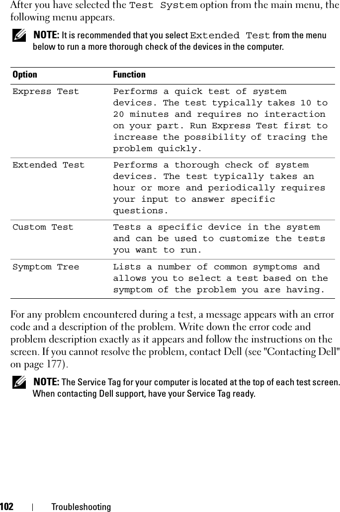 102 TroubleshootingAfter you have selected the Test System option from the main menu, the following menu appears.NOTE: It is recommended that you select Extended Test from the menu below to run a more thorough check of the devices in the computer.For any problem encountered during a test, a message appears with an error code and a description of the problem. Write down the error code and problem description exactly as it appears and follow the instructions on the screen. If you cannot resolve the problem, contact Dell (see &quot;Contacting Dell&quot; on page 177).NOTE: The Service Tag for your computer is located at the top of each test screen. When contacting Dell support, have your Service Tag ready.Option FunctionExpress Test Performs a quick test of system devices. The test typically takes 10 to 20 minutes and requires no interaction on your part. Run Express Test first to increase the possibility of tracing the problem quickly.Extended Test Performs a thorough check of system devices. The test typically takes an hour or more and periodically requires your input to answer specific questions.Custom Test Tests a specific device in the system and can be used to customize the tests you want to run.Symptom Tree Lists a number of common symptoms and allows you to select a test based on the symptom of the problem you are having.