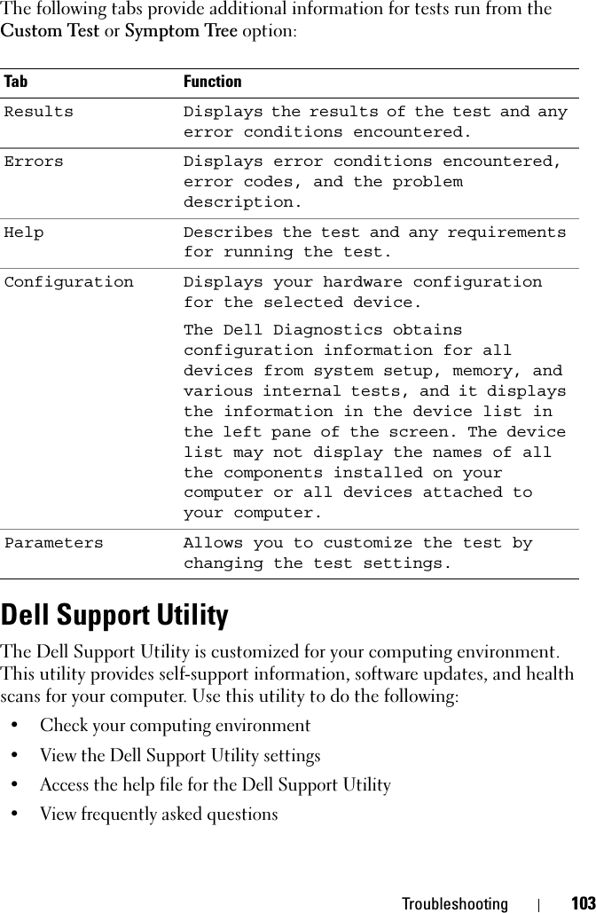 Troubleshooting 103The following tabs provide additional information for tests run from the Custom Test or Symptom Tree option:Dell Support UtilityThe Dell Support Utility is customized for your computing environment. This utility provides self-support information, software updates, and health scans for your computer. Use this utility to do the following:• Check your computing environment • View the Dell Support Utility settings• Access the help file for the Dell Support Utility• View frequently asked questionsTab FunctionResults Displays the results of the test and any error conditions encountered.Errors Displays error conditions encountered, error codes, and the problem description.Help Describes the test and any requirements for running the test.Configuration Displays your hardware configuration for the selected device.The Dell Diagnostics obtains configuration information for all devices from system setup, memory, and various internal tests, and it displays the information in the device list in the left pane of the screen. The device list may not display the names of all the components installed on your computer or all devices attached to your computer.Parameters Allows you to customize the test by changing the test settings.