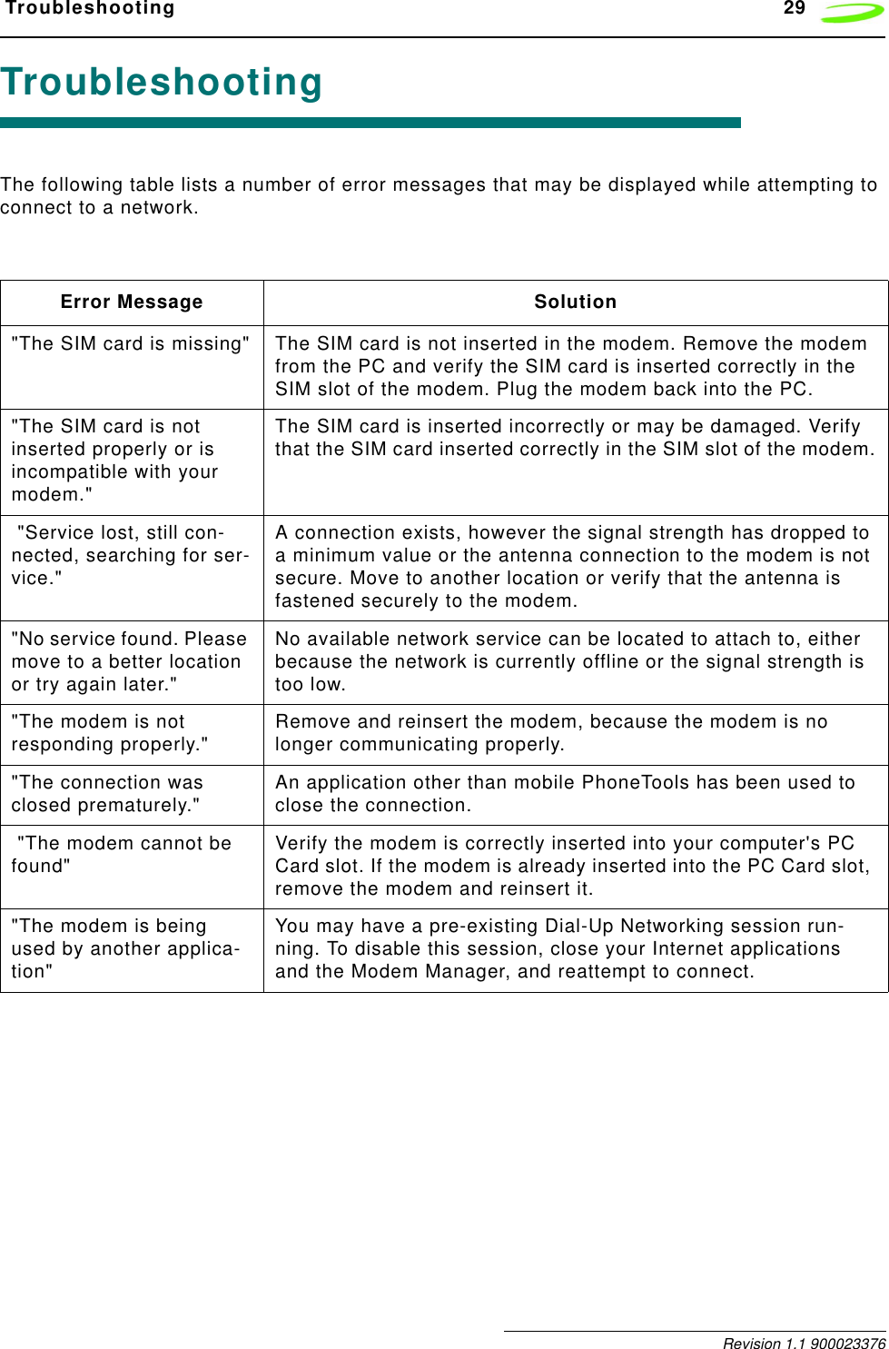  Troubleshooting 29 Revision 1.1 900023376TroubleshootingThe following table lists a number of error messages that may be displayed while attempting to connect to a network.Error Message Solution&quot;The SIM card is missing&quot; The SIM card is not inserted in the modem. Remove the modem from the PC and verify the SIM card is inserted correctly in the SIM slot of the modem. Plug the modem back into the PC.&quot;The SIM card is not inserted properly or is incompatible with your modem.&quot;The SIM card is inserted incorrectly or may be damaged. Verify that the SIM card inserted correctly in the SIM slot of the modem. &quot;Service lost, still con-nected, searching for ser-vice.&quot;A connection exists, however the signal strength has dropped to a minimum value or the antenna connection to the modem is not secure. Move to another location or verify that the antenna is fastened securely to the modem.&quot;No service found. Please move to a better location or try again later.&quot;No available network service can be located to attach to, either because the network is currently offline or the signal strength is too low.&quot;The modem is not responding properly.&quot; Remove and reinsert the modem, because the modem is no longer communicating properly.&quot;The connection was closed prematurely.&quot; An application other than mobile PhoneTools has been used to close the connection. &quot;The modem cannot be found&quot; Verify the modem is correctly inserted into your computer&apos;s PC Card slot. If the modem is already inserted into the PC Card slot, remove the modem and reinsert it.&quot;The modem is being used by another applica-tion&quot;You may have a pre-existing Dial-Up Networking session run-ning. To disable this session, close your Internet applications and the Modem Manager, and reattempt to connect.