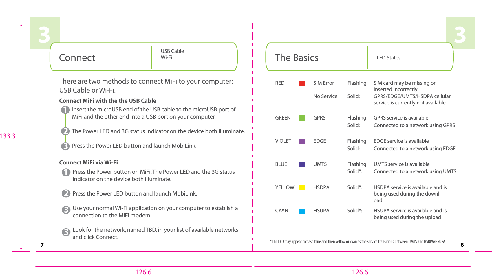 7 833RED SIM Error  Flashing: SIM card may be missing or inserted incorrectly No Service  Solid:  GPRS/EDGE/UMTS/HSDPA cellular service is currently not availableGREEN GPRS  Flashing:  GPRS service is availableSolid:  Connected to a network using GPRSVIOLET EDGE Flashing:  EDGE service is available Solid: Connected to a network using EDGE BLUE UMTS Flashing: UMTS service is available Solid*: Connected to a network using UMTS YELLOW HSDPA Solid*: HSDPA service is available and is being used during the downloadCYAN HSUPA Solid*: HSUPA service is available and is being used during the upload* The LED may appear to ﬂash blue and then yellow or cyan as the service transitions between UMTS and HSDPA/HSUPA.Connect USB CableWi-Fi The Basics LED StatesInsert the microUSB end of the USB cable to the microUSB port of MiFi and the other end into a USB port on your computer. The Power LED and 3G status indicator on the device both illuminate.Press the Power LED button and launch MobiLink.123There are two methods to connect MiFi to your computer: USB Cable or Wi-Fi.Connect MiFi with the the USB CableConnect MiFi via Wi-FiPress the Power button on MiFi. The Power LED and the 3G status indicator on the device both illuminate.Press the Power LED button and launch MobiLink.Use your normal Wi-Fi application on your computer to establish a connection to the MiFi modem.Look for the network, named TBD, in your list of available networks and click Connect.1233126.6 126.6133.3