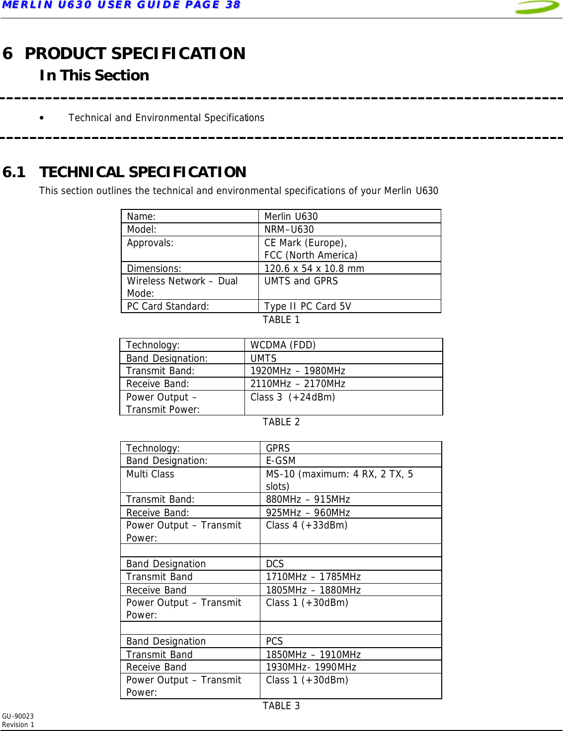 MMEERRLLIINN  UU663300  UUSSEERR  GGUUIIDDEE  PPAAGGEE  3388   GU-90023  Revision 1  6 PRODUCT SPECIFICATION In This Section   • Technical and Environmental Specifications    6.1 TECHNICAL SPECIFICATION This section outlines the technical and environmental specifications of your Merlin U630  Name: Merlin U630 Model: NRM–U630 Approvals: CE Mark (Europe), FCC (North America) Dimensions: 120.6 x 54 x 10.8 mm Wireless Network – Dual Mode: UMTS and GPRS PC Card Standard: Type II PC Card 5V TABLE 1  Technology: WCDMA (FDD) Band Designation: UMTS Transmit Band: 1920MHz – 1980MHz Receive Band: 2110MHz – 2170MHz Power Output – Transmit Power: Class 3  (+24dBm) TABLE 2  Technology: GPRS Band Designation: E-GSM Multi Class MS-10 (maximum: 4 RX, 2 TX, 5 slots) Transmit Band: 880MHz – 915MHz Receive Band: 925MHz – 960MHz Power Output – Transmit Power: Class 4 (+33dBm)        Band Designation DCS Transmit Band 1710MHz – 1785MHz Receive Band 1805MHz – 1880MHz Power Output – Transmit Power: Class 1 (+30dBm)    Band Designation PCS Transmit Band 1850MHz – 1910MHz Receive Band 1930MHz- 1990MHz Power Output – Transmit Power: Class 1 (+30dBm) TABLE 3 