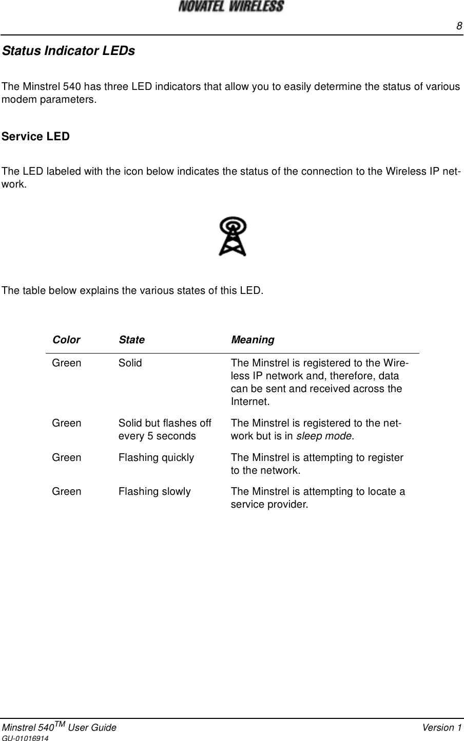 8Minstrel 540TM User Guide Version 1GU-01016914Status Indicator LEDsThe Minstrel 540 has three LED indicators that allow you to easily determine the status of variousmodem parameters.Service LEDThe LED labeled with the icon below indicates the status of the connection to the Wireless IP net-work.The table below explains the various states of this LED.Color State MeaningGreen Solid The Minstrel is registered to the Wire-less IP network and, therefore, datacan be sent and received across theInternet.Green Solid but flashes offevery 5 seconds The Minstrel is registered to the net-work but is in sleep mode.Green Flashing quickly The Minstrel is attempting to registerto the network.Green Flashing slowly TheMinstrelisattemptingtolocateaservice provider.