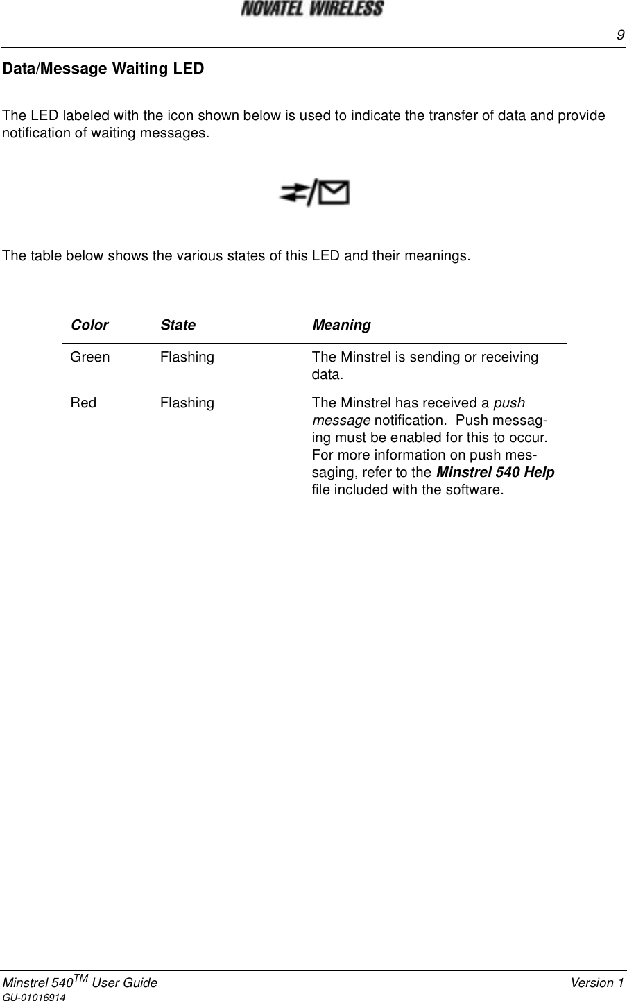 9Minstrel 540TM User Guide Version 1GU-01016914Data/Message Waiting LEDThe LED labeled with the icon shown below is used to indicate the transfer of data and providenotification of waiting messages.The table below shows the various states of this LED and their meanings.Color State MeaningGreen Flashing The Minstrel is sending or receivingdata.Red Flashing The Minstrel has received a pushmessage notification. Push messag-ing must be enabled for this to occur.For more information on push mes-saging, refer to the Minstrel 540 Helpfile included with the software.